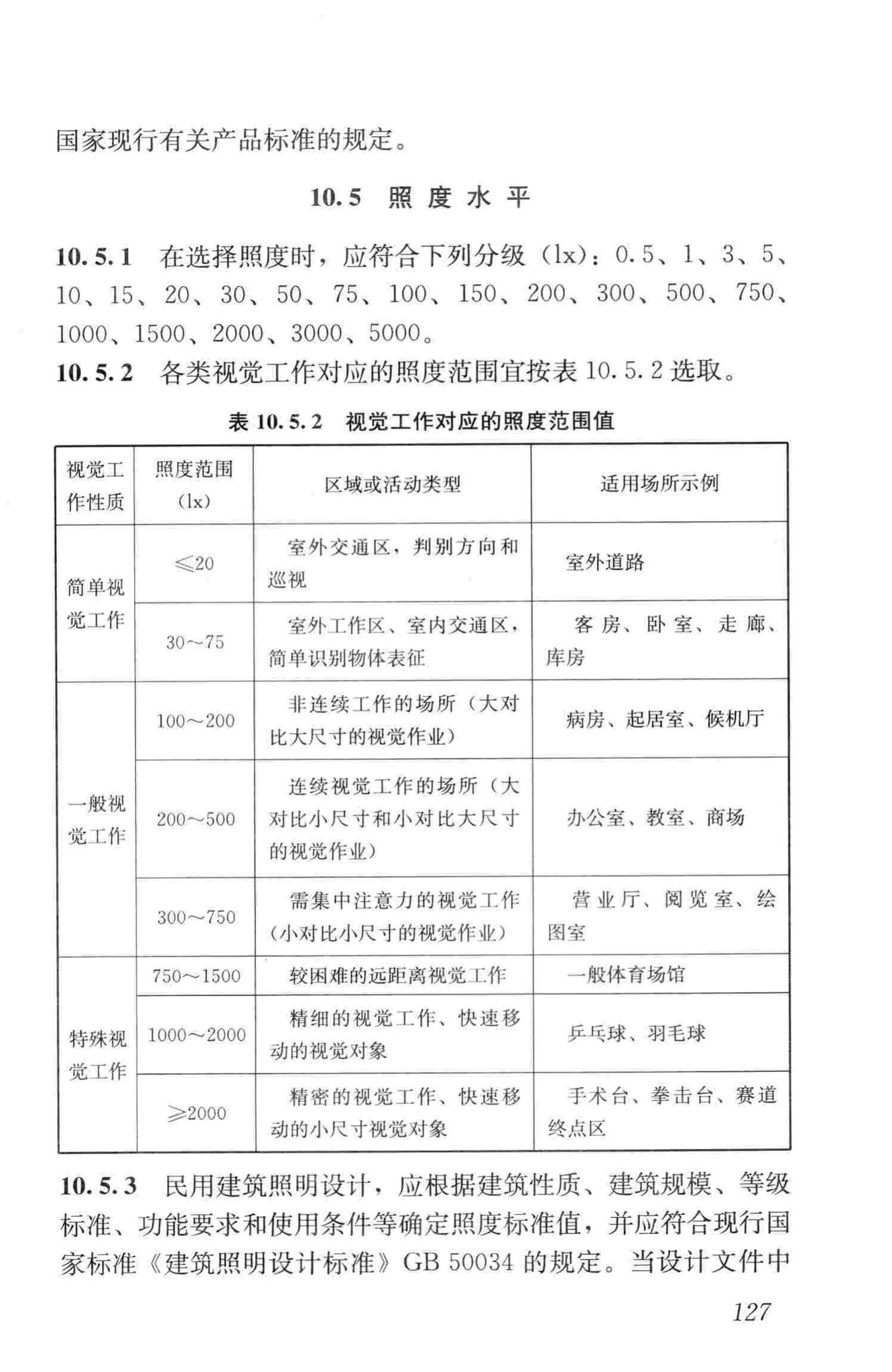 JGJ16-2008--民用建筑电气设计规范