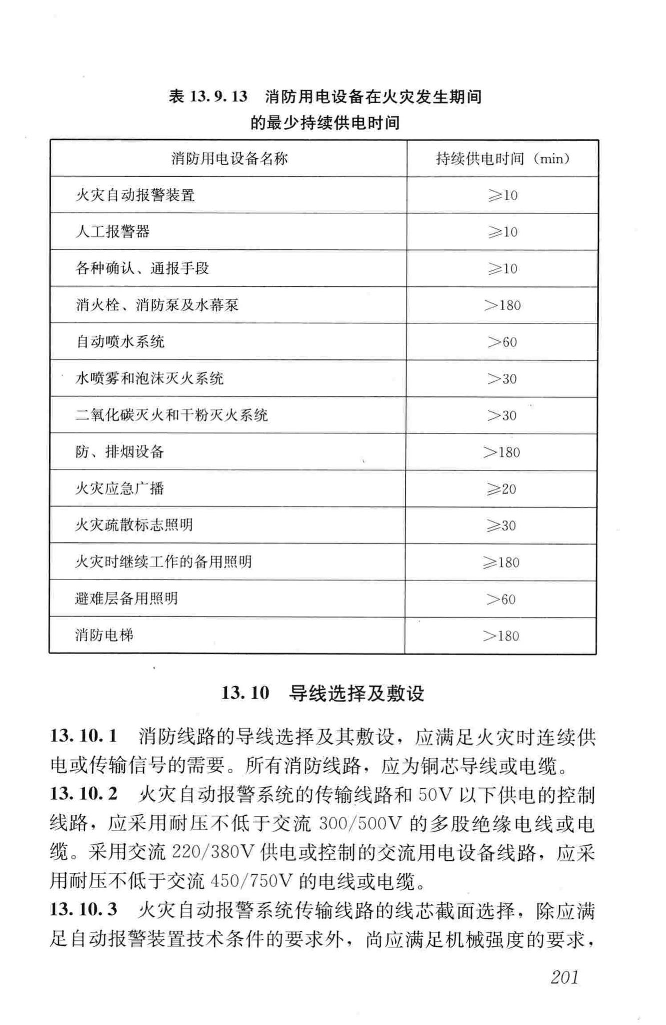 JGJ16-2008--民用建筑电气设计规范