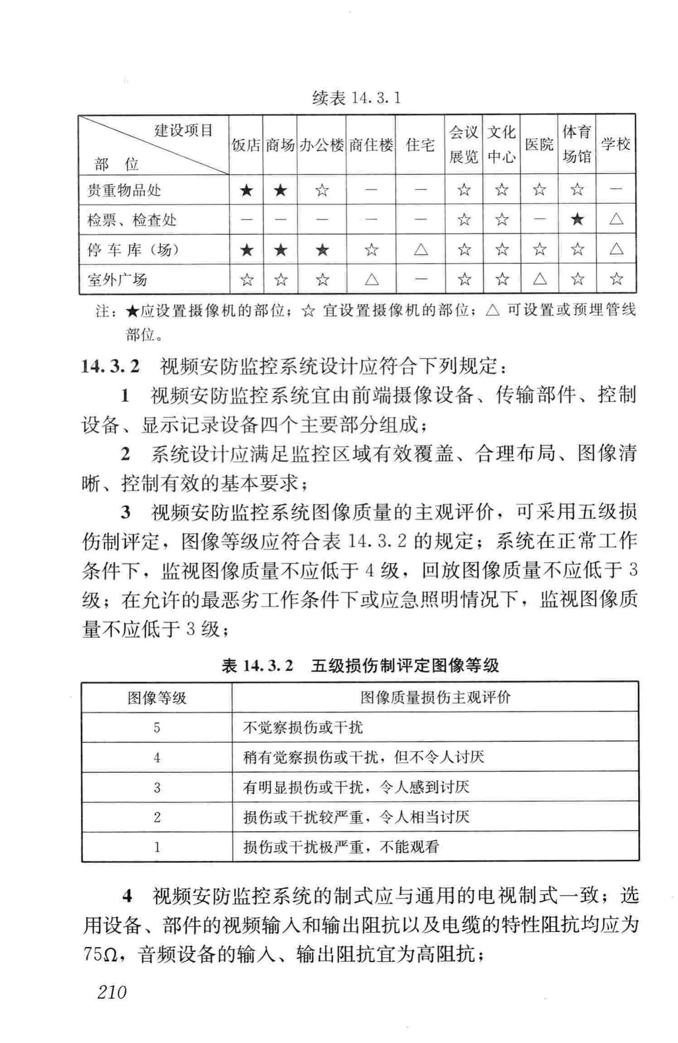 JGJ16-2008--民用建筑电气设计规范