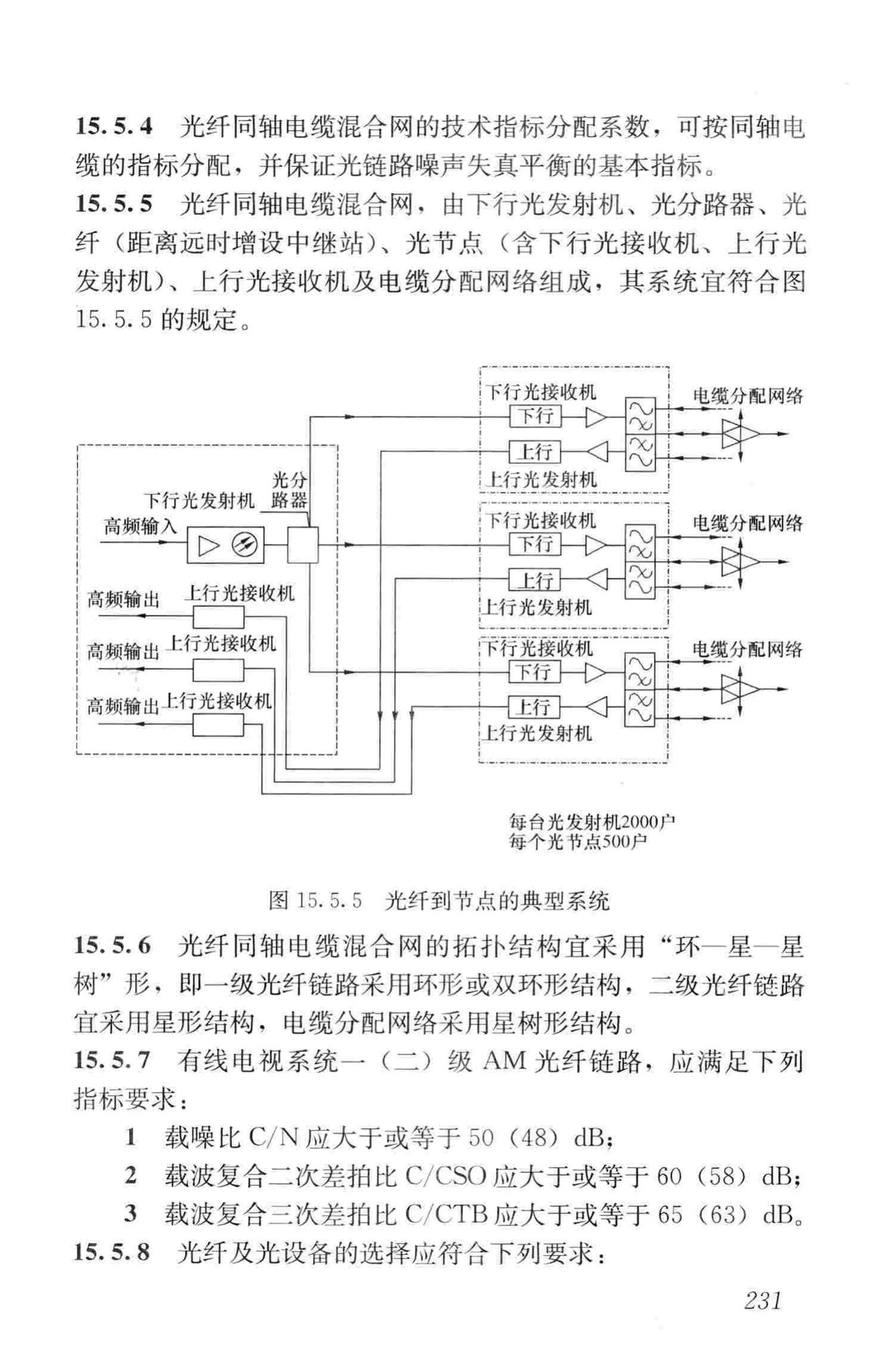 JGJ16-2008--民用建筑电气设计规范