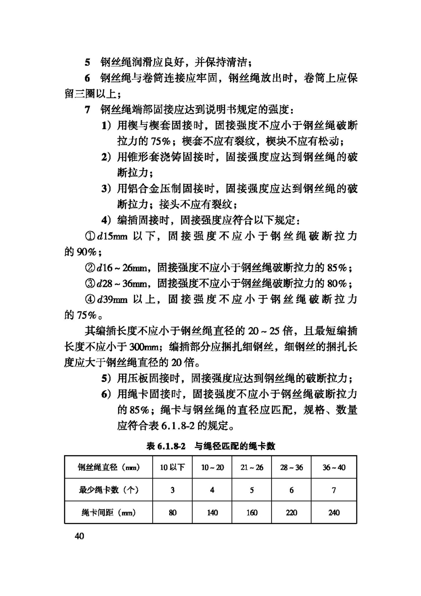 JGJ160-2008--施工现场机械设备检查技术规程