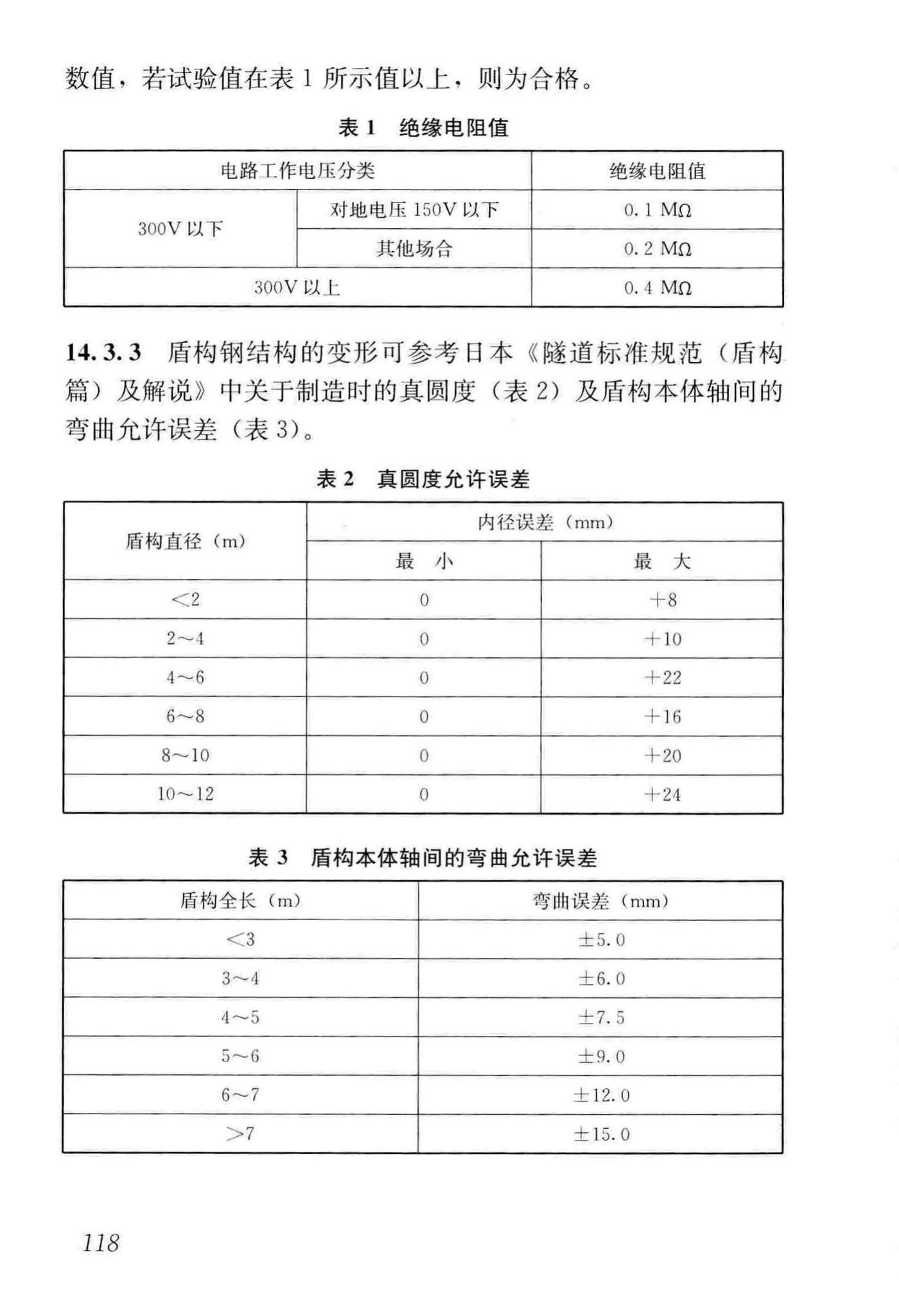 JGJ160-2016--施工现场机械设备检查技术规范