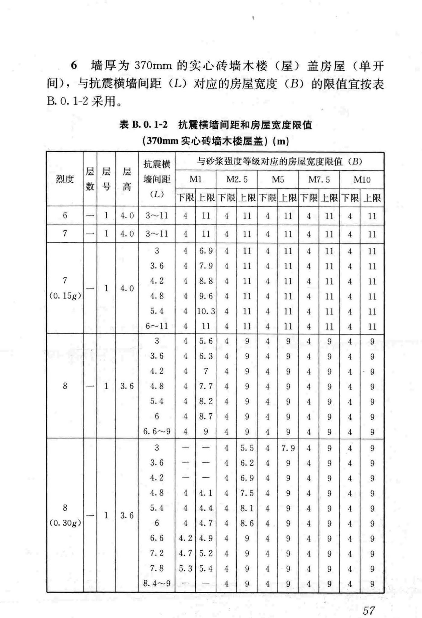 JGJ161-2008--镇(乡)村建筑抗震技术规程