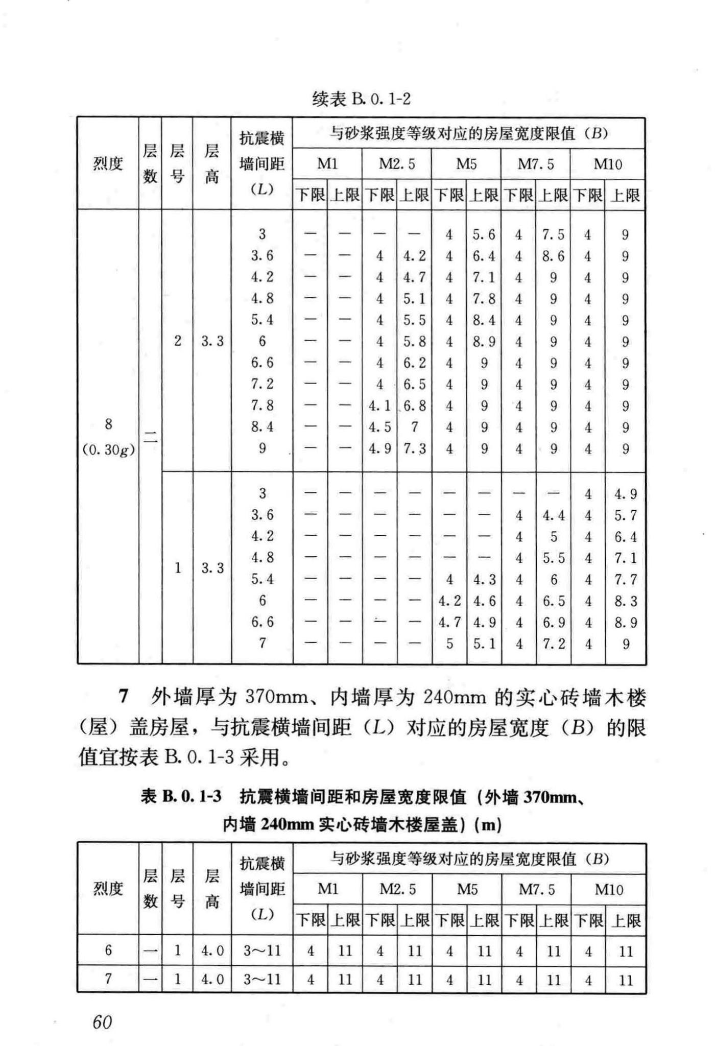 JGJ161-2008--镇(乡)村建筑抗震技术规程