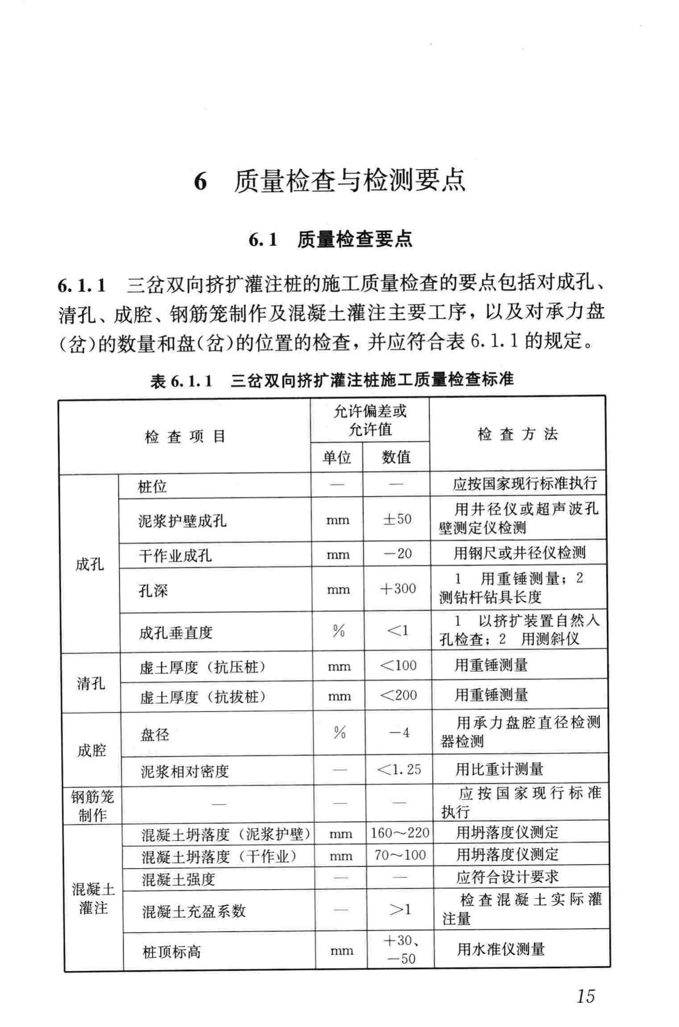 JGJ171-2009--三岔双向挤扩灌注桩设计规程