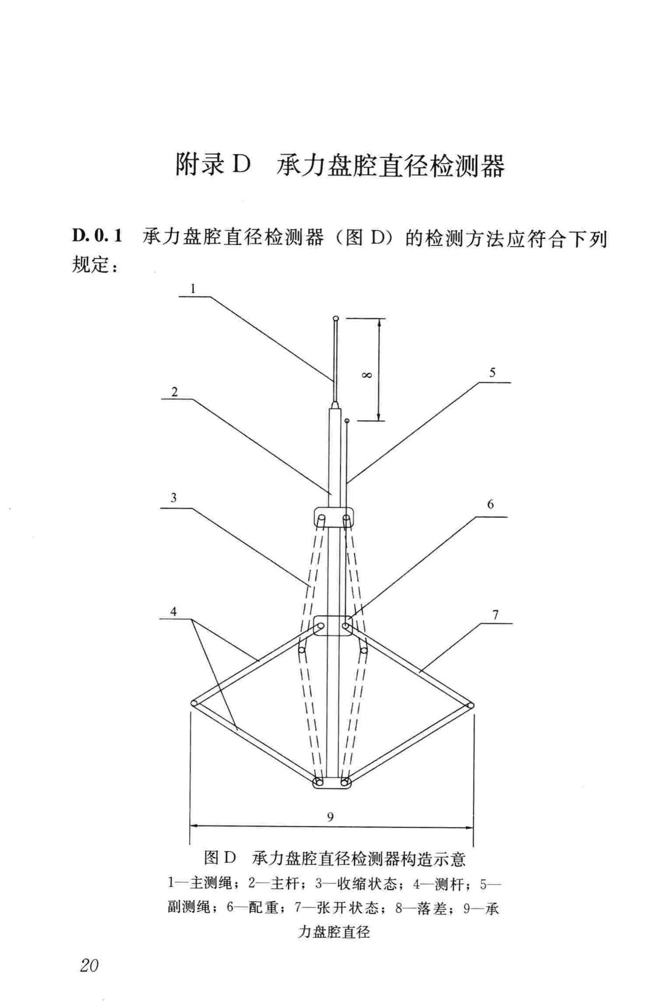 JGJ171-2009--三岔双向挤扩灌注桩设计规程