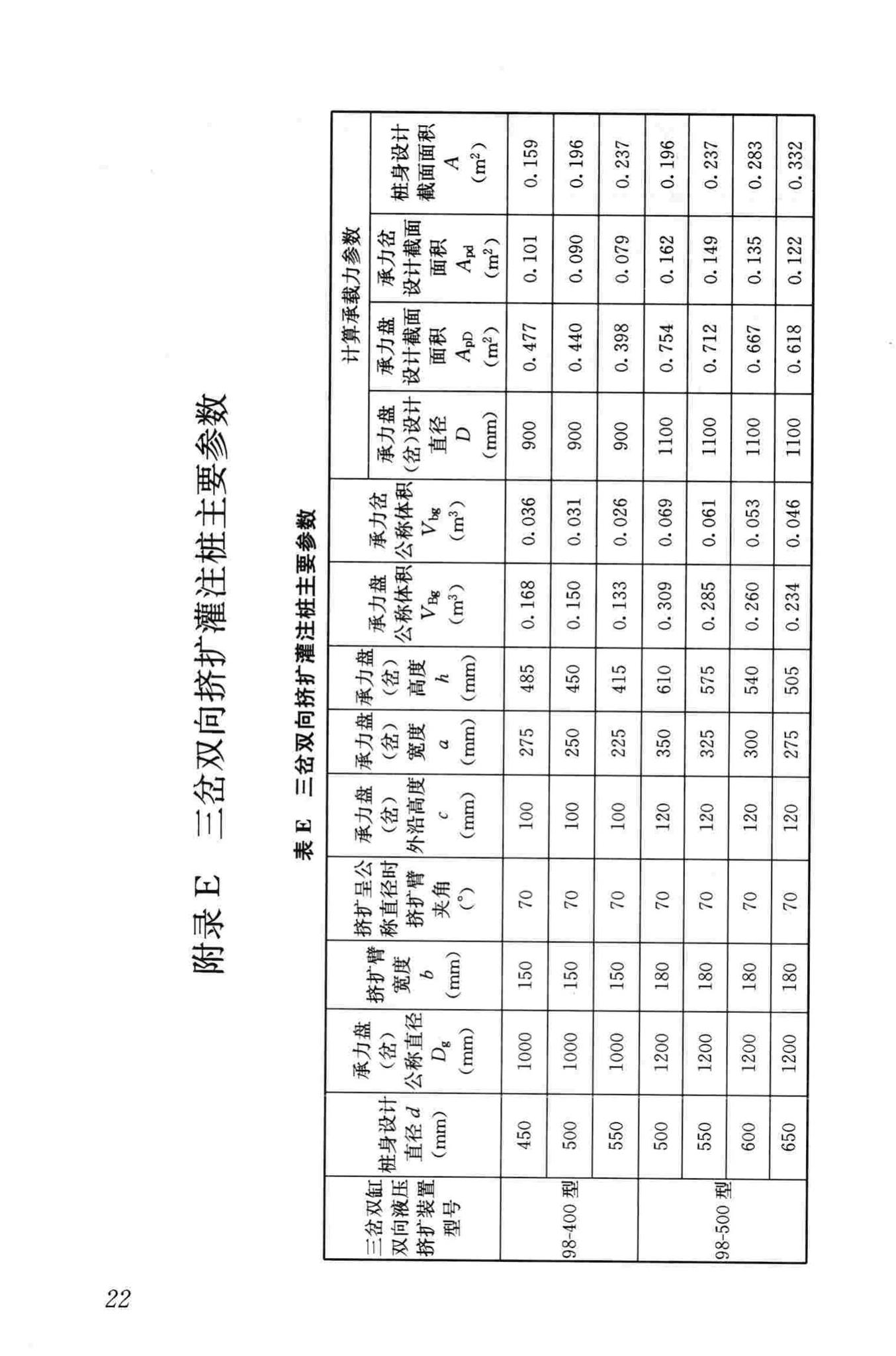 JGJ171-2009--三岔双向挤扩灌注桩设计规程