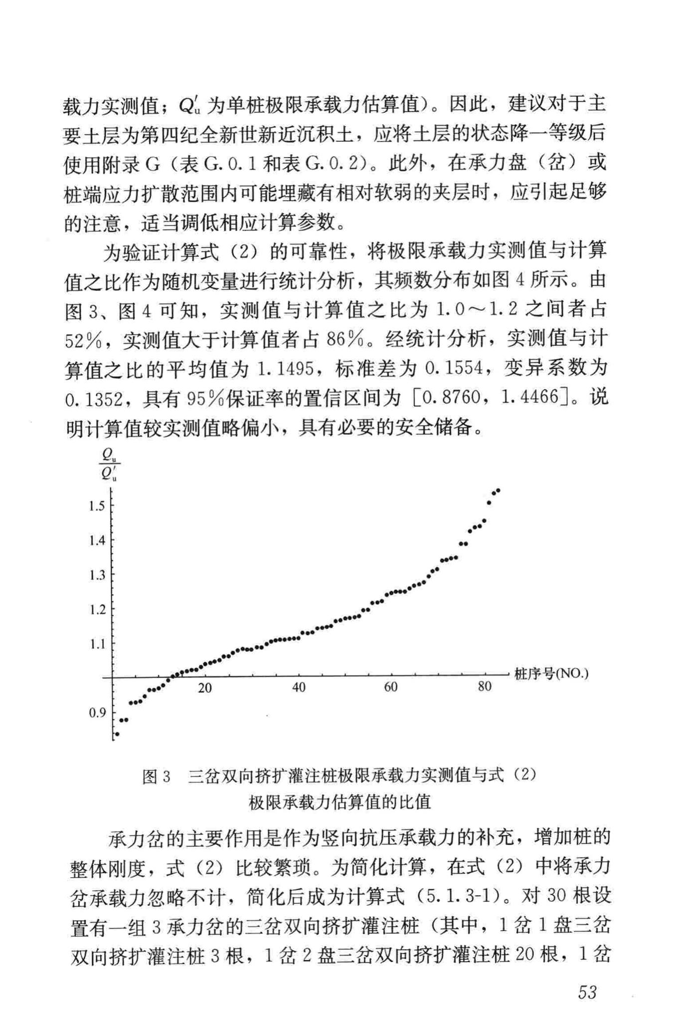 JGJ171-2009--三岔双向挤扩灌注桩设计规程