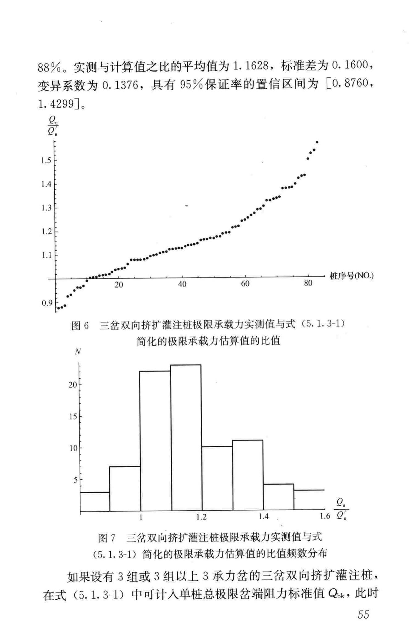 JGJ171-2009--三岔双向挤扩灌注桩设计规程