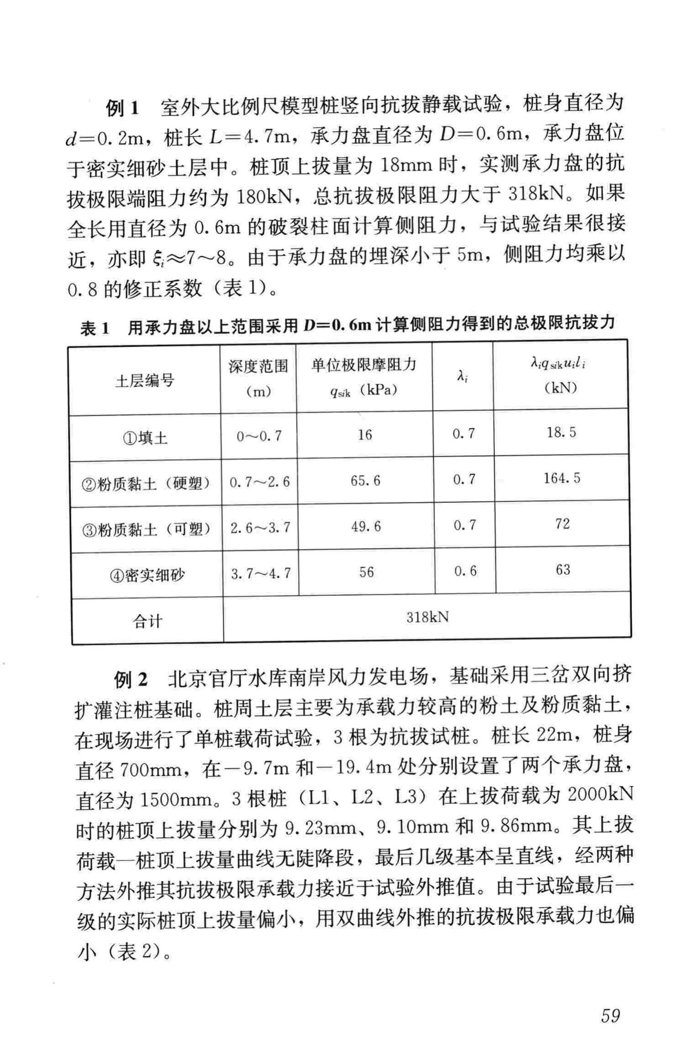 JGJ171-2009--三岔双向挤扩灌注桩设计规程