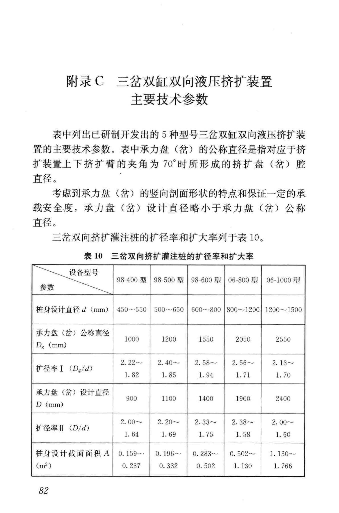 JGJ171-2009--三岔双向挤扩灌注桩设计规程