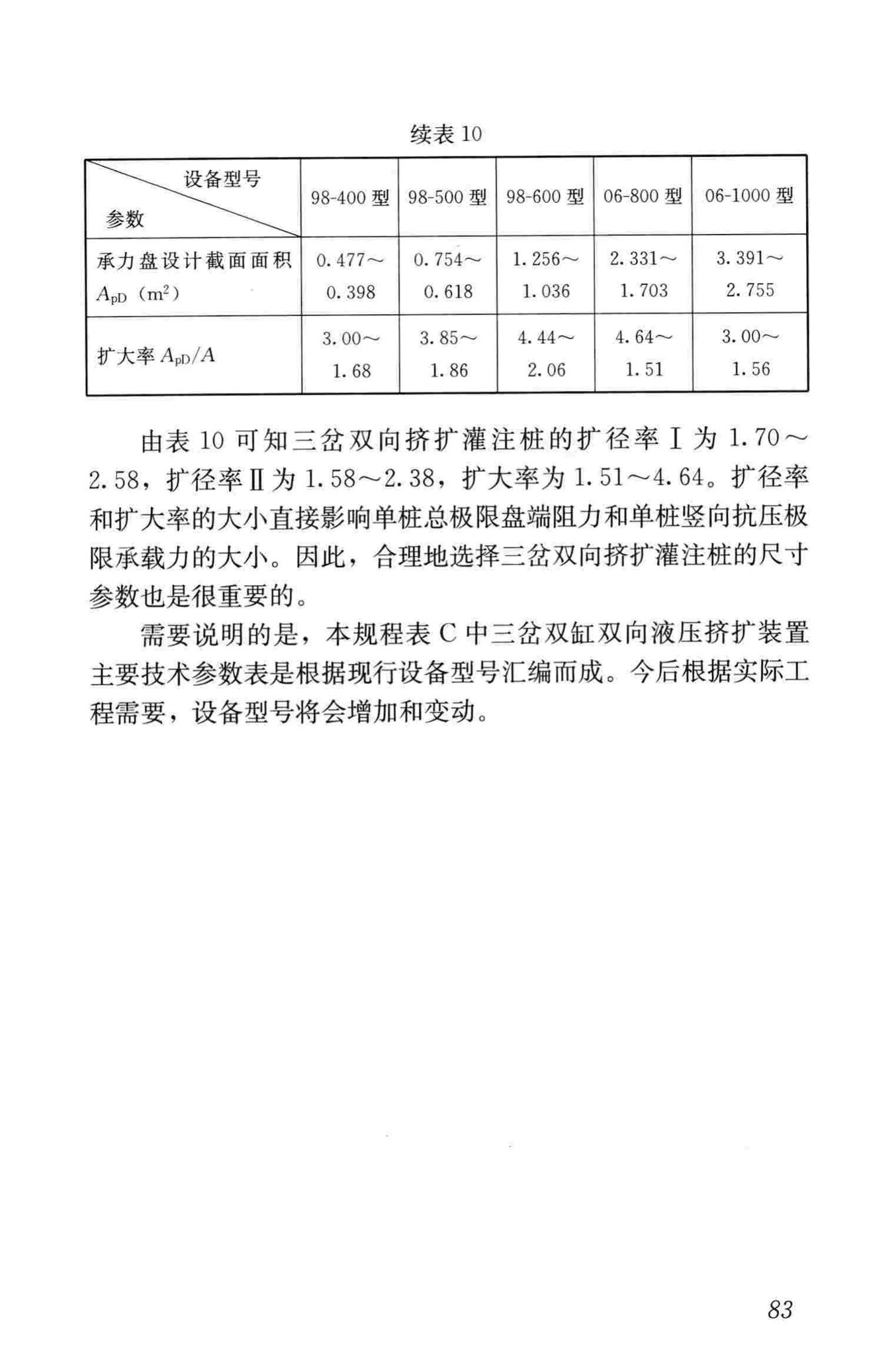 JGJ171-2009--三岔双向挤扩灌注桩设计规程