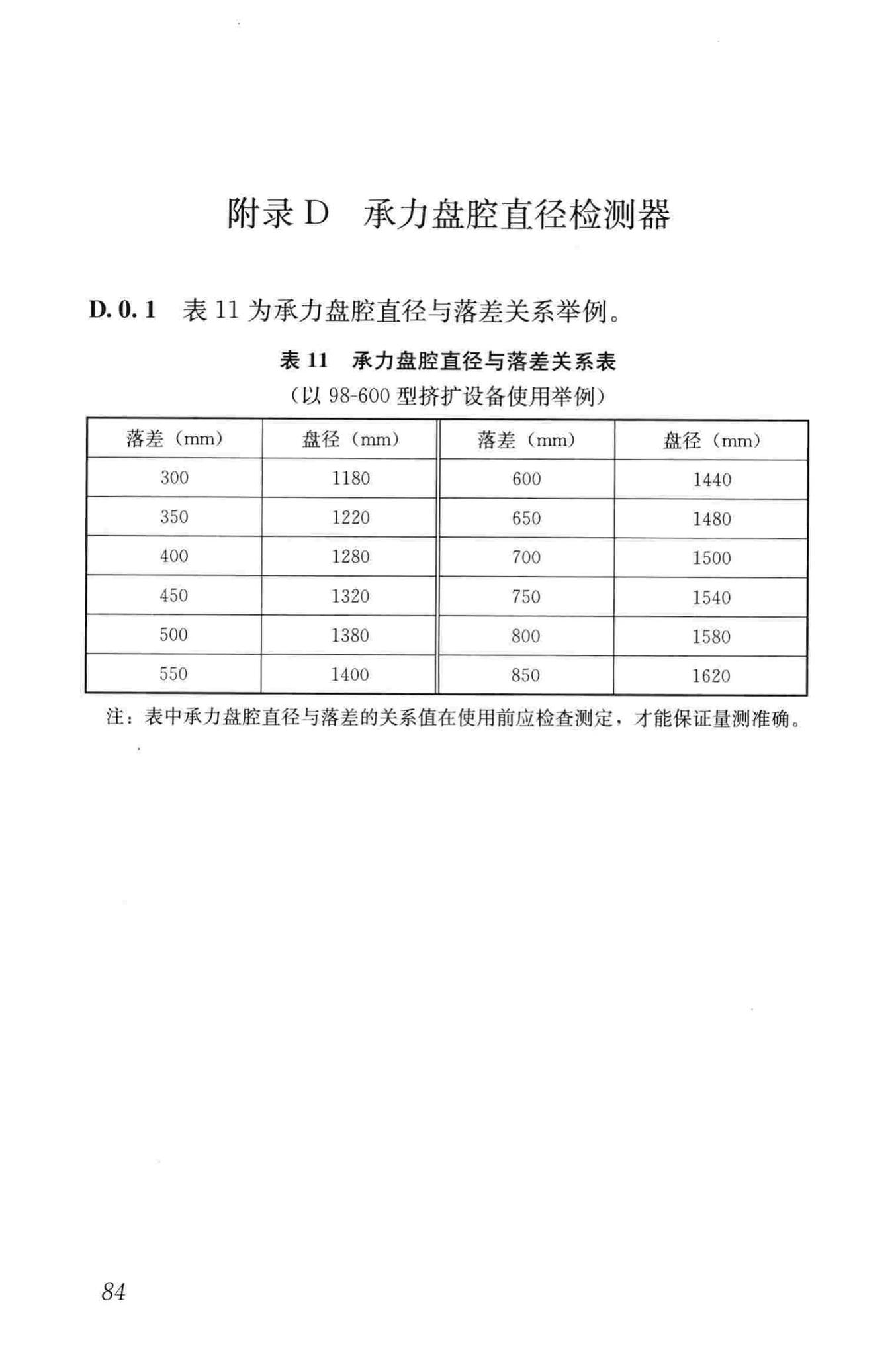 JGJ171-2009--三岔双向挤扩灌注桩设计规程