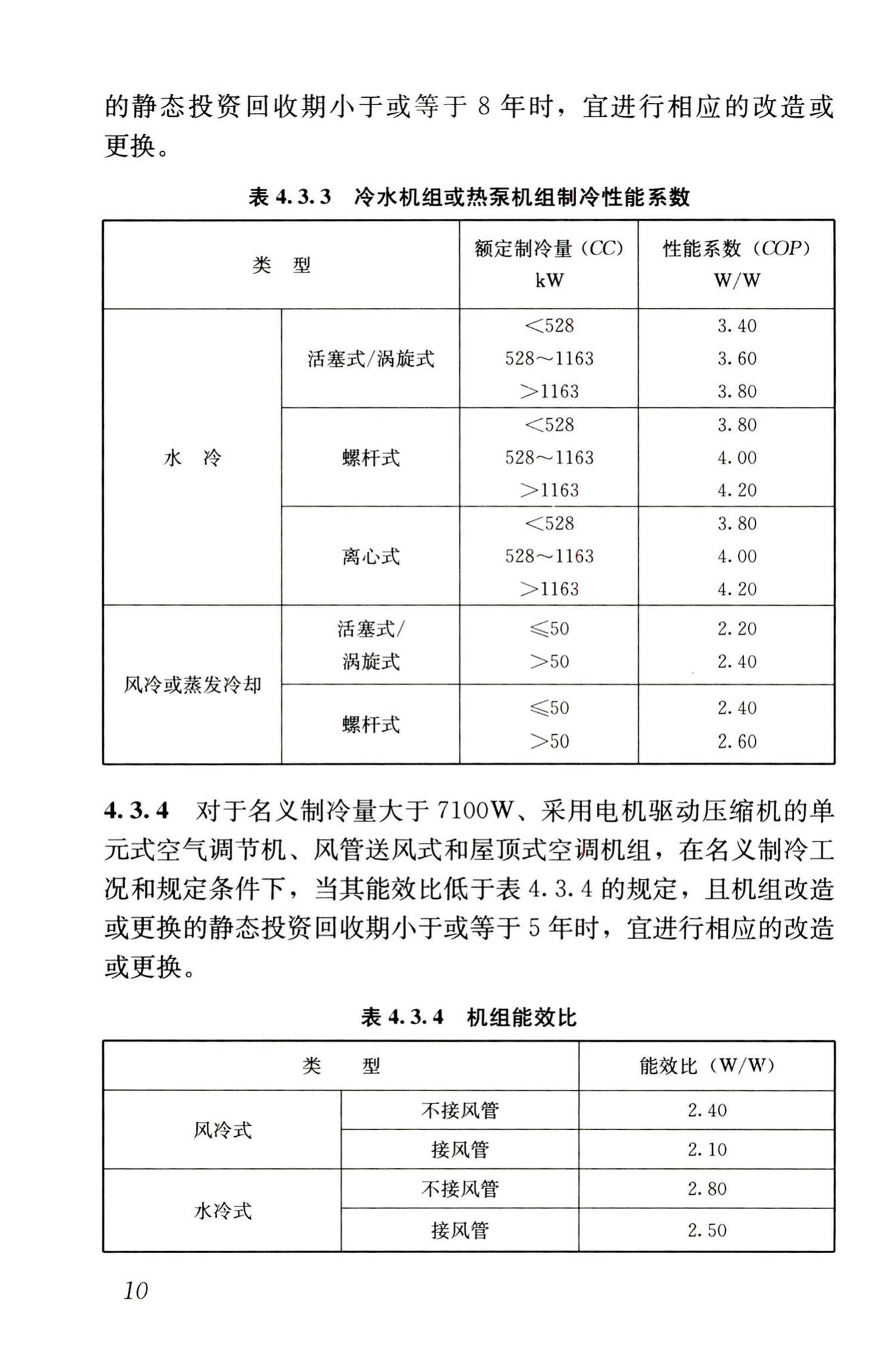 JGJ176-2009--公共建筑节能改造技术规范