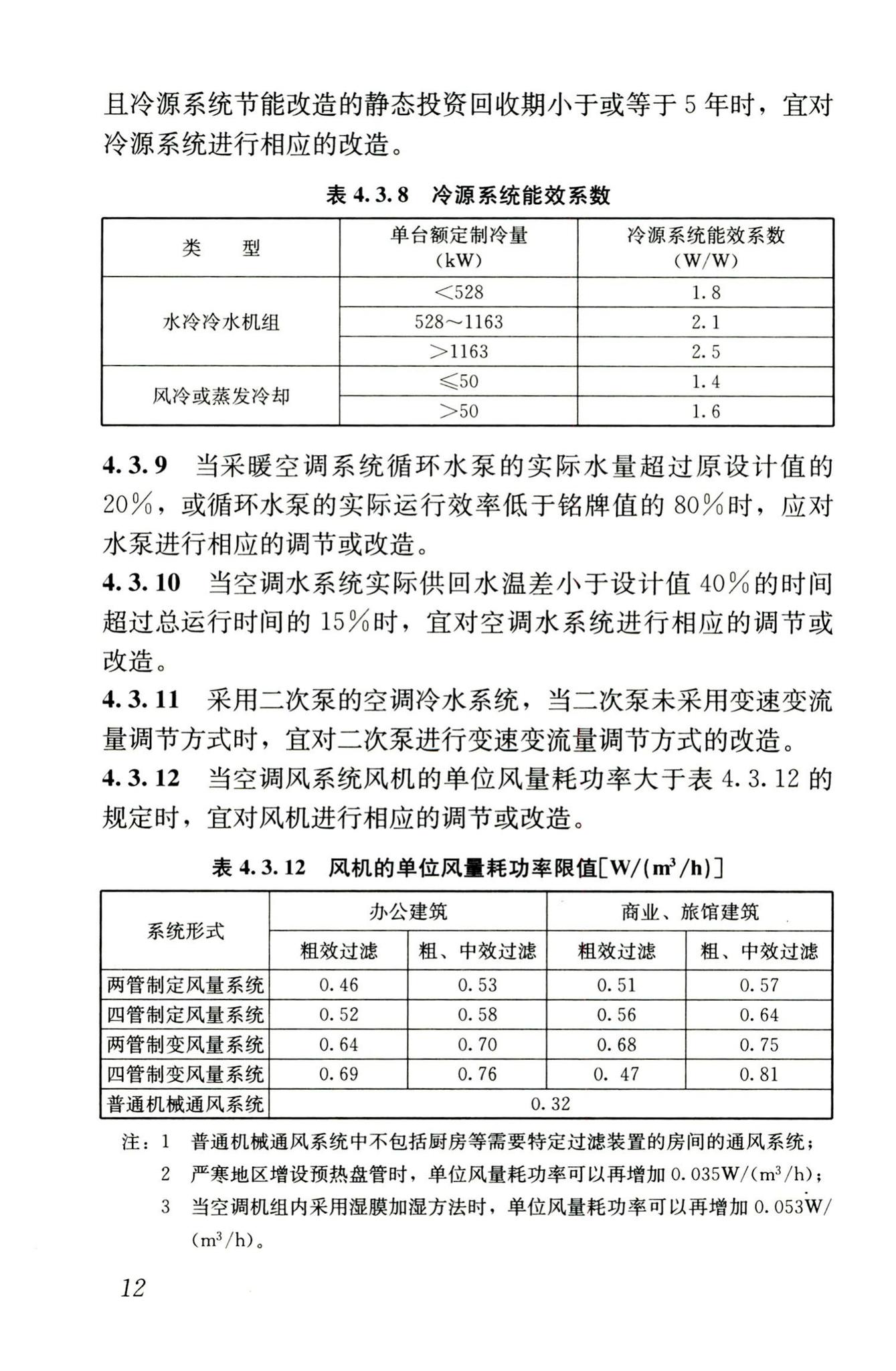 JGJ176-2009--公共建筑节能改造技术规范