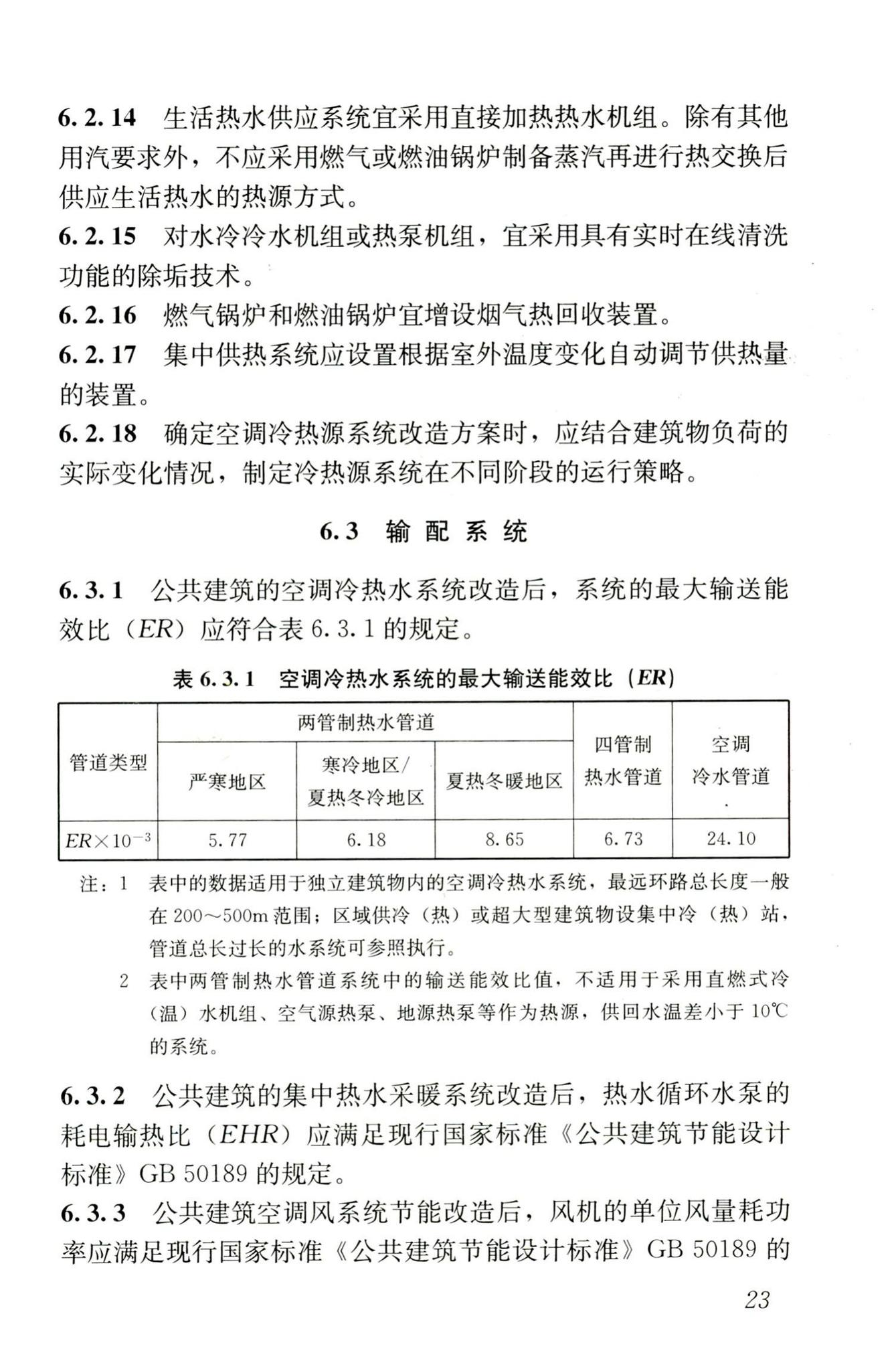 JGJ176-2009--公共建筑节能改造技术规范