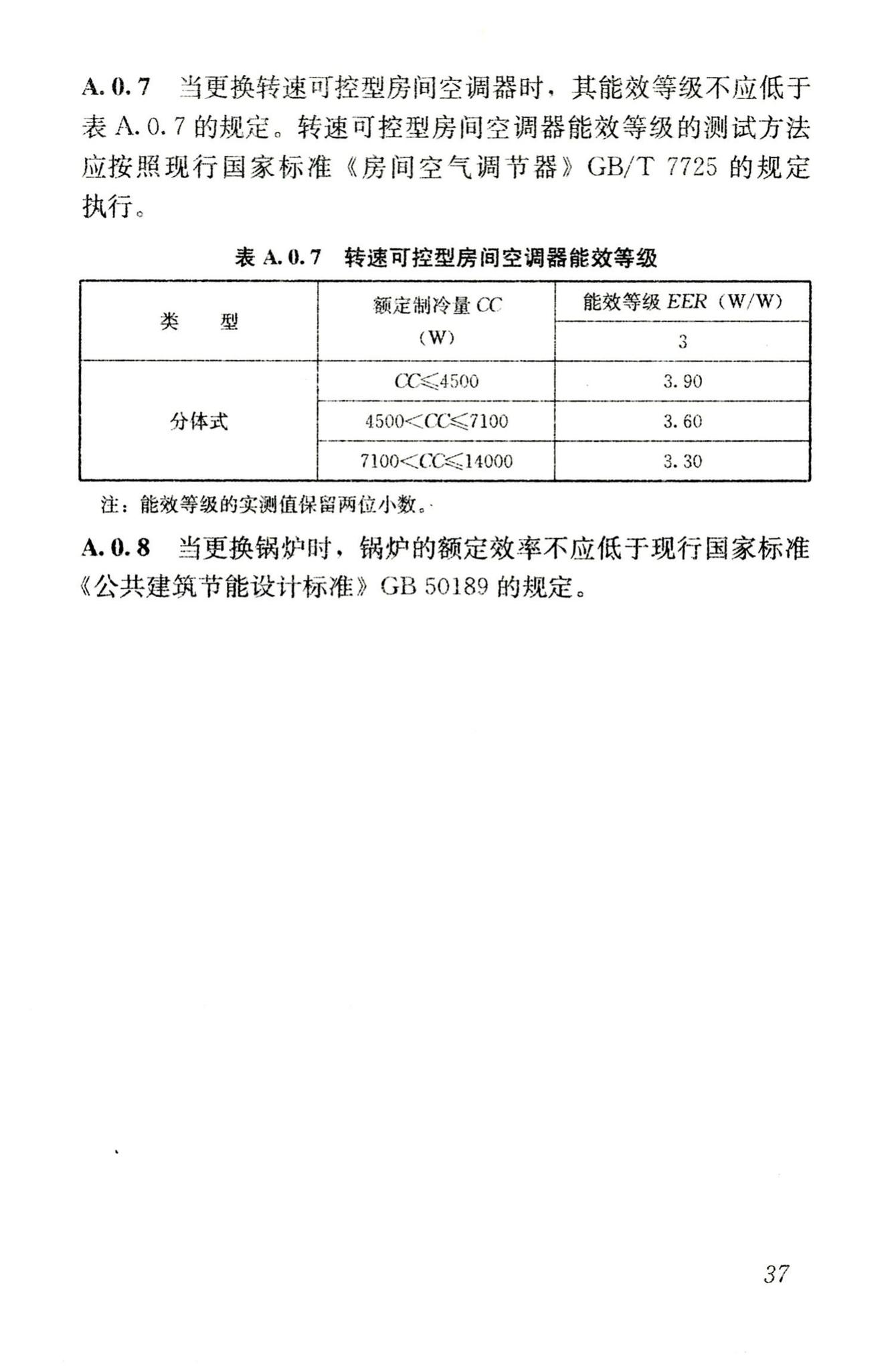 JGJ176-2009--公共建筑节能改造技术规范