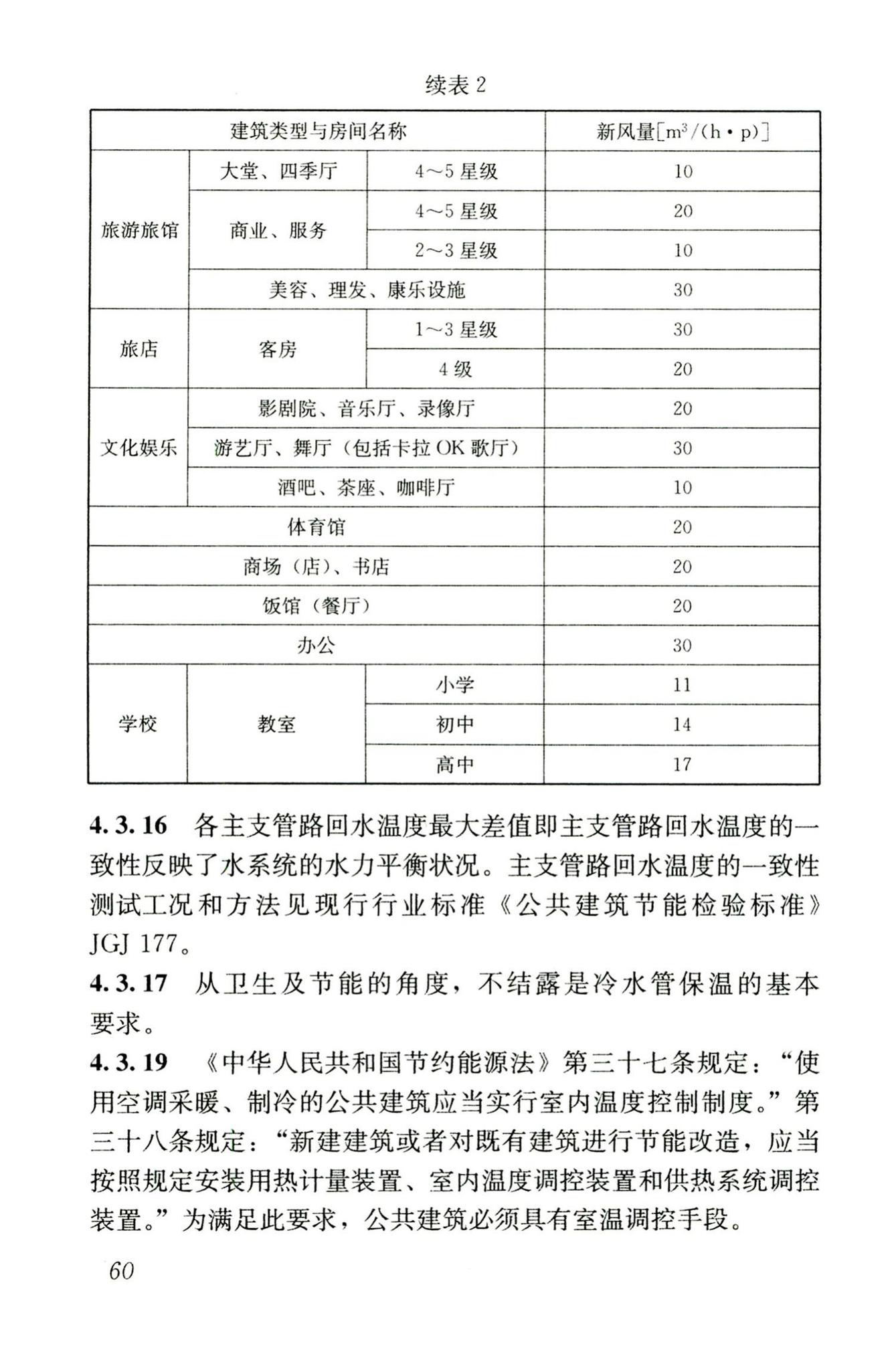 JGJ176-2009--公共建筑节能改造技术规范