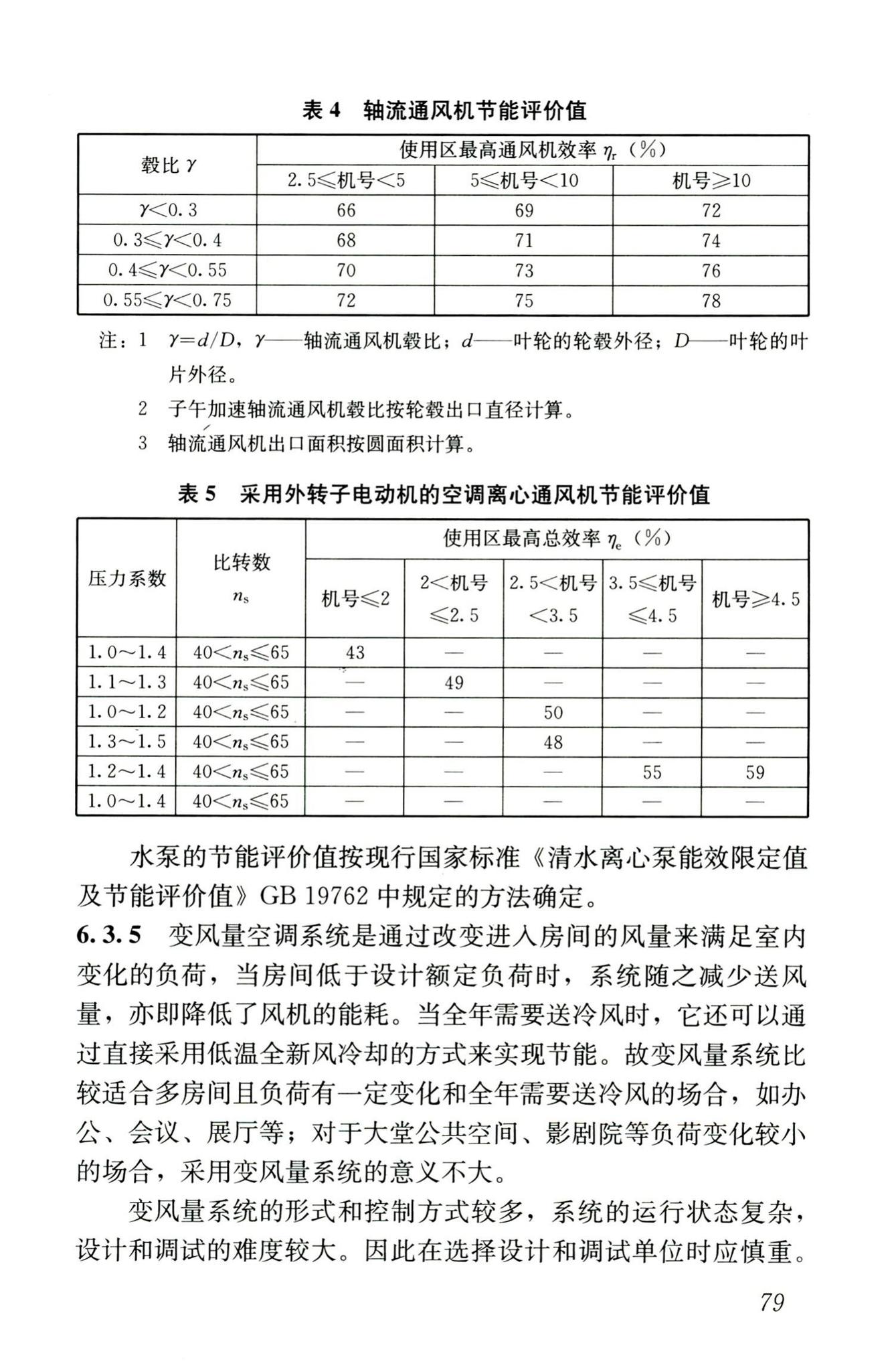 JGJ176-2009--公共建筑节能改造技术规范