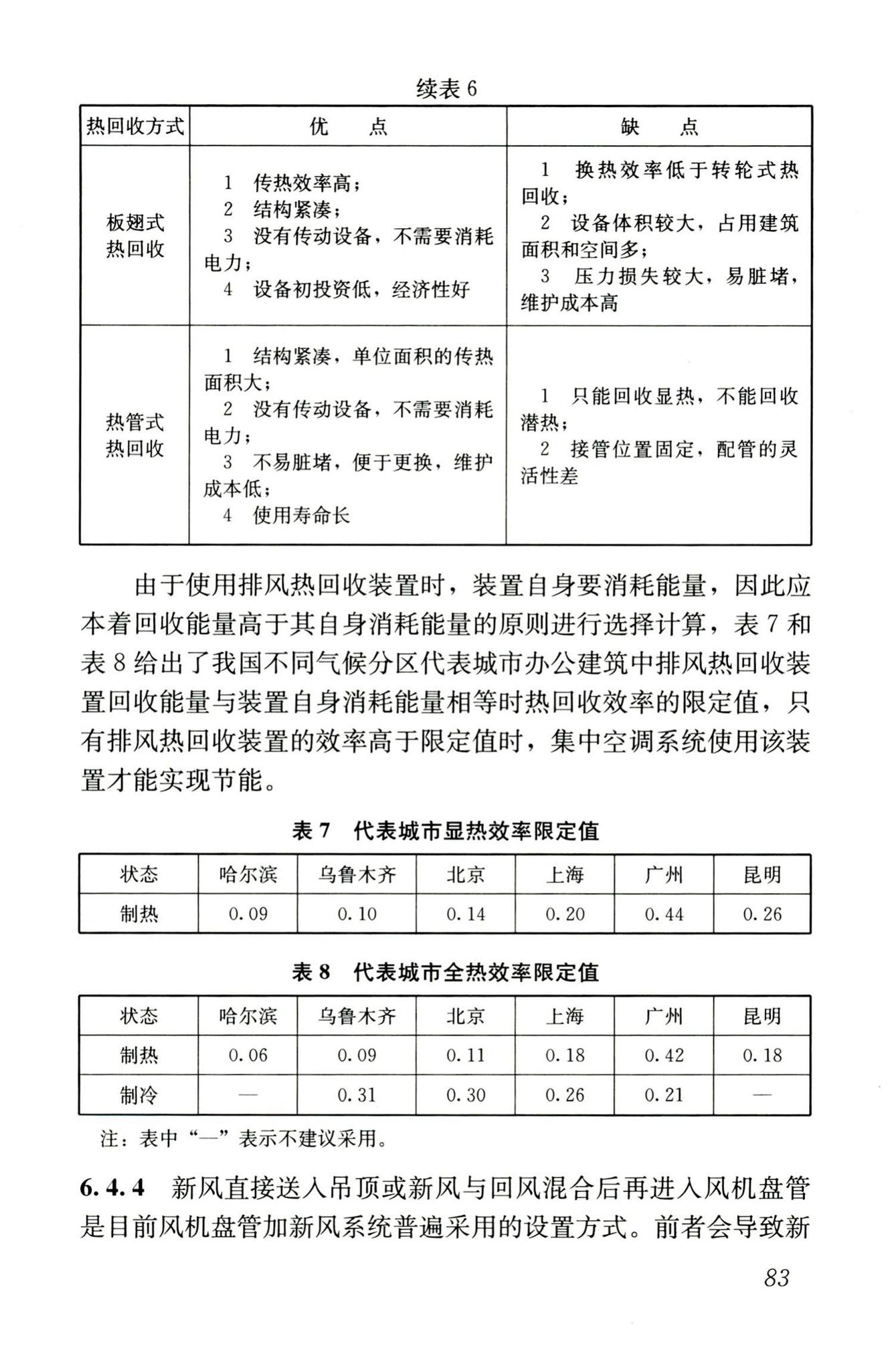 JGJ176-2009--公共建筑节能改造技术规范