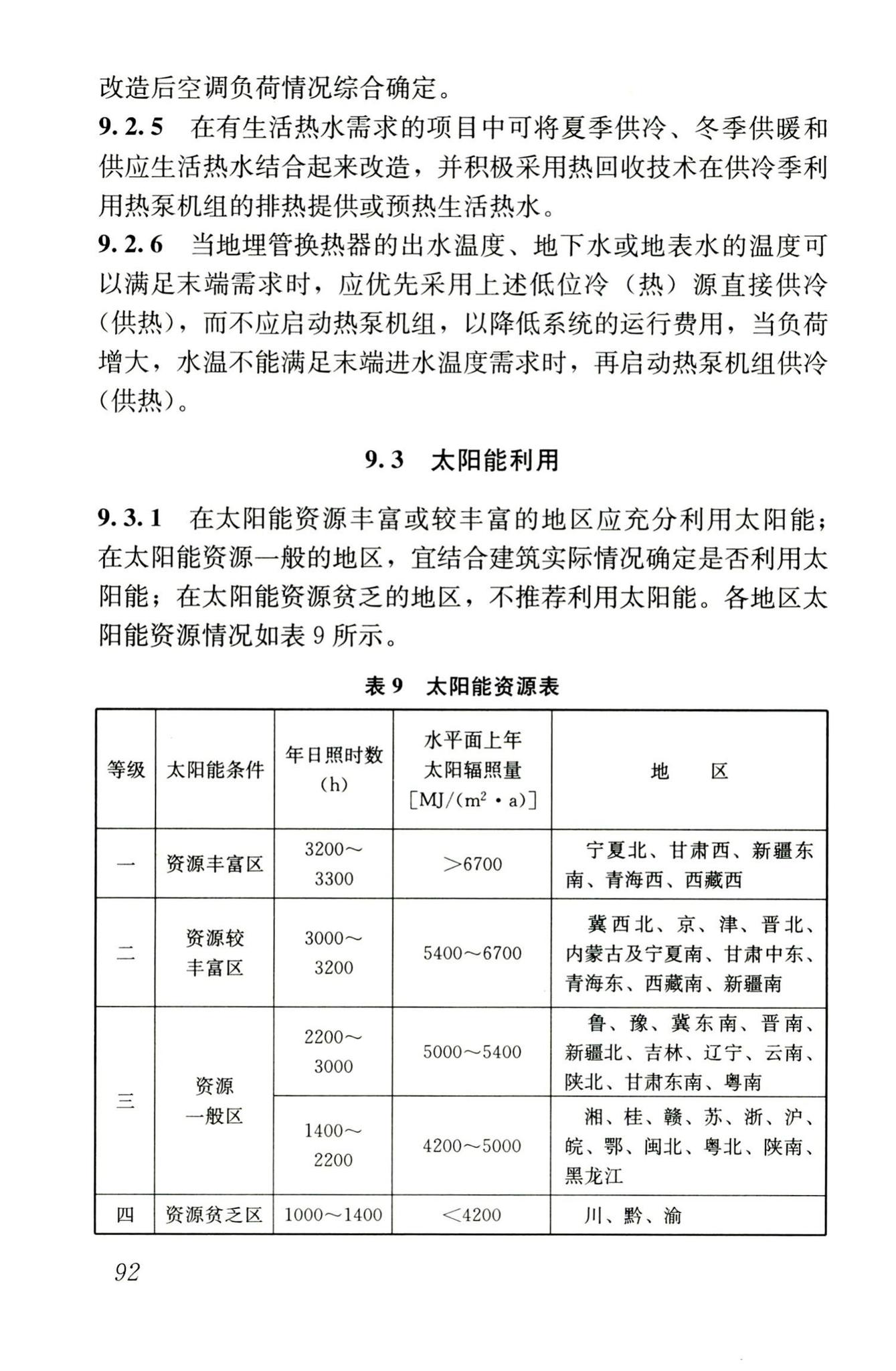 JGJ176-2009--公共建筑节能改造技术规范