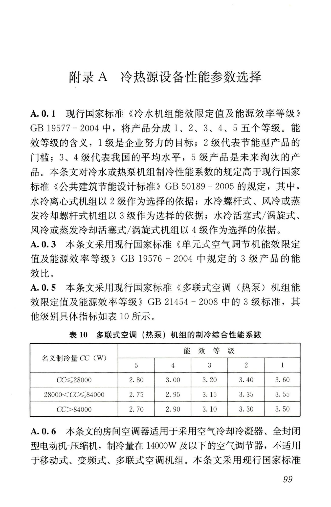 JGJ176-2009--公共建筑节能改造技术规范