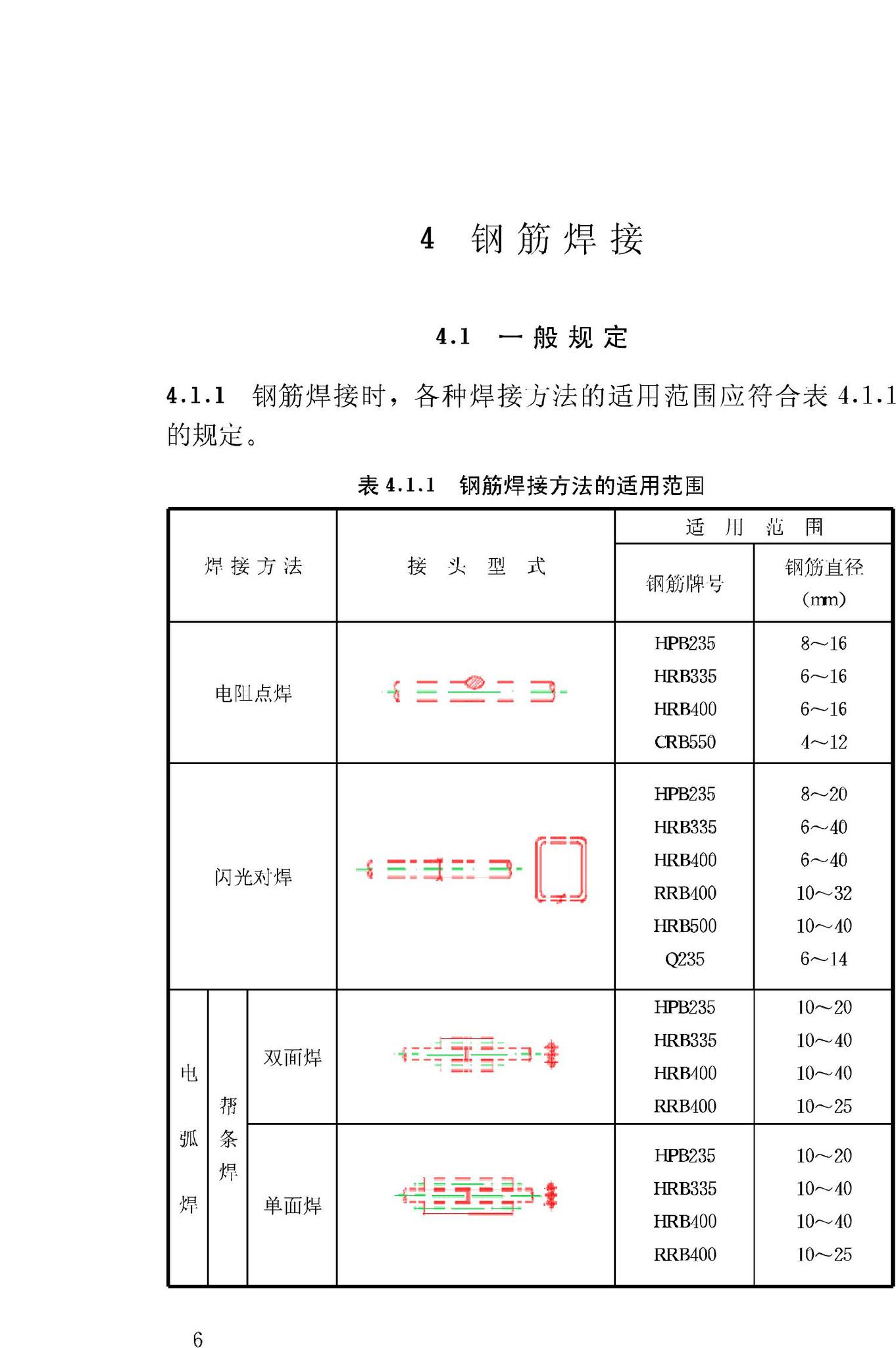 JGJ18-2003--钢筋焊接及验收规程