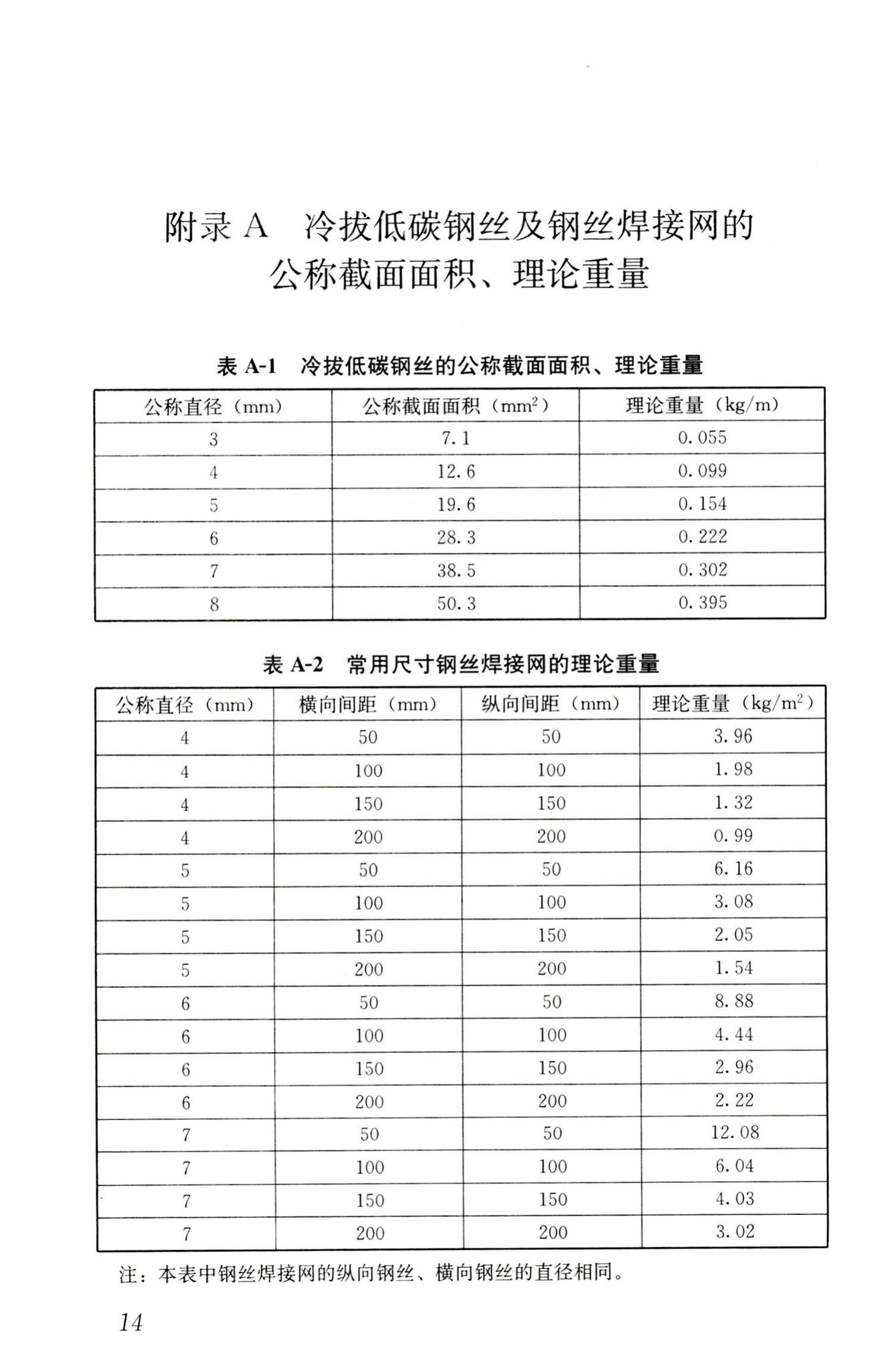 JGJ19-2010--冷拔低碳钢丝应用技术规程