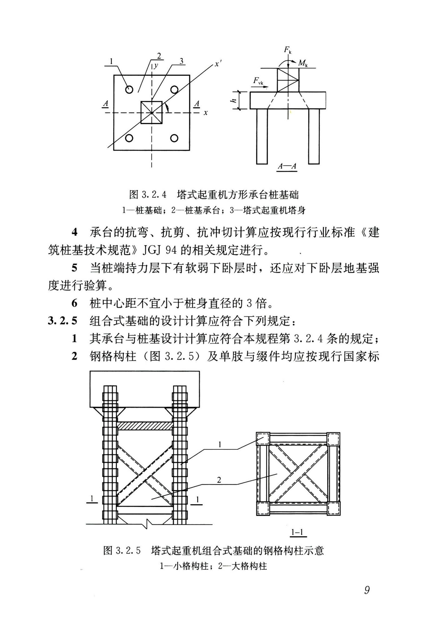 JGJ196-2010--建筑施工塔式起重机安装、使用、拆卸安全技术规程