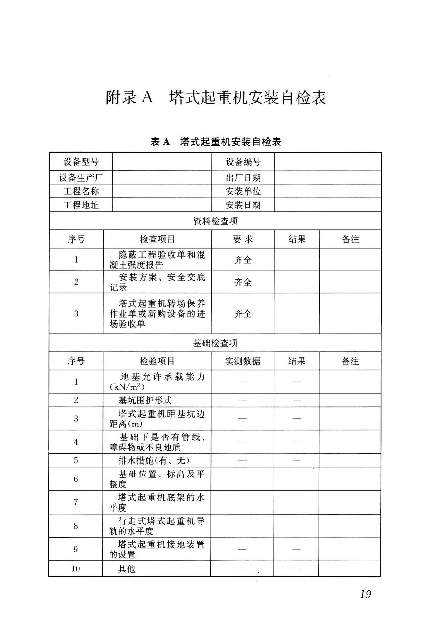 JGJ196-2010--建筑施工塔式起重机安装、使用、拆卸安全技术规程