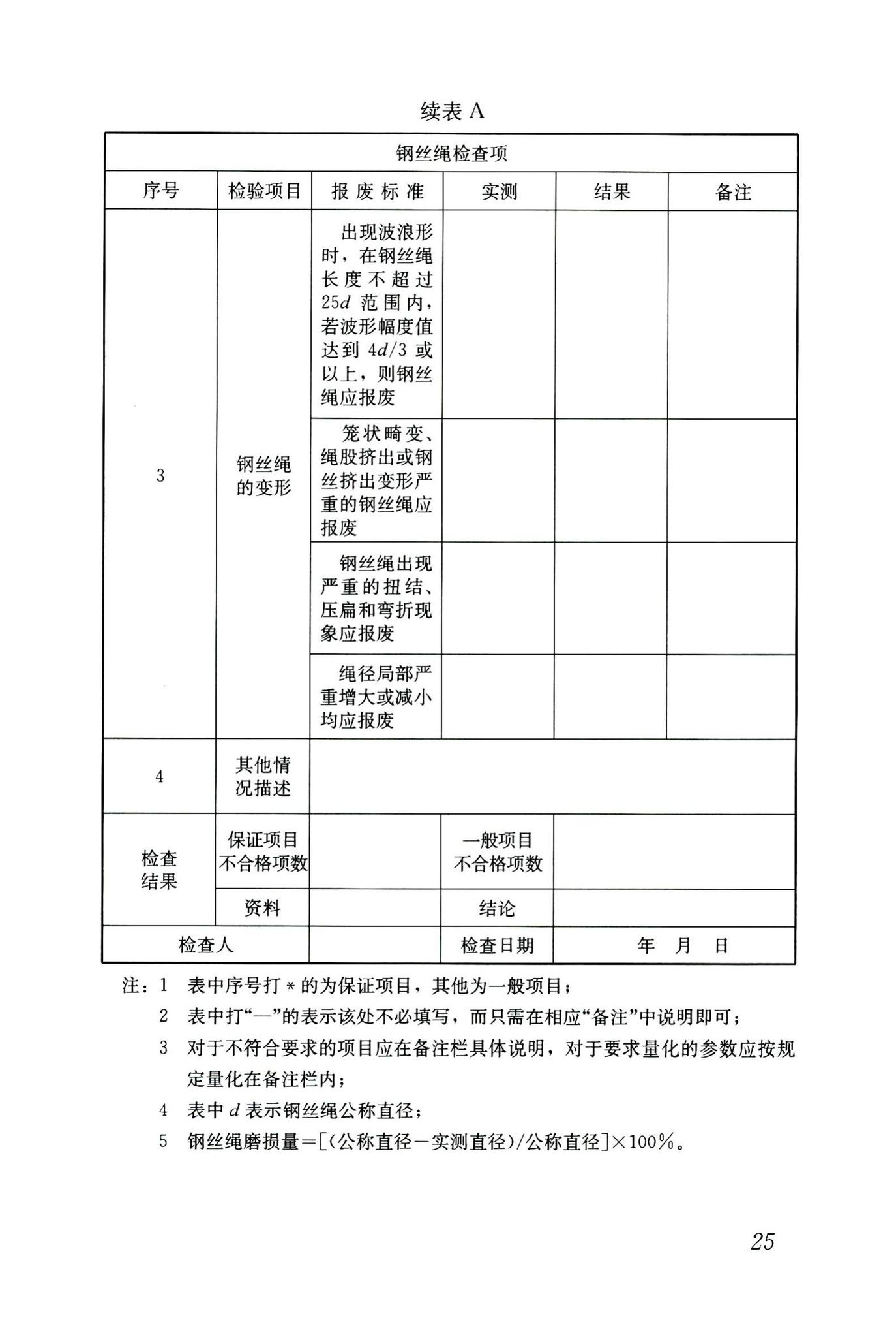 JGJ196-2010--建筑施工塔式起重机安装、使用、拆卸安全技术规程