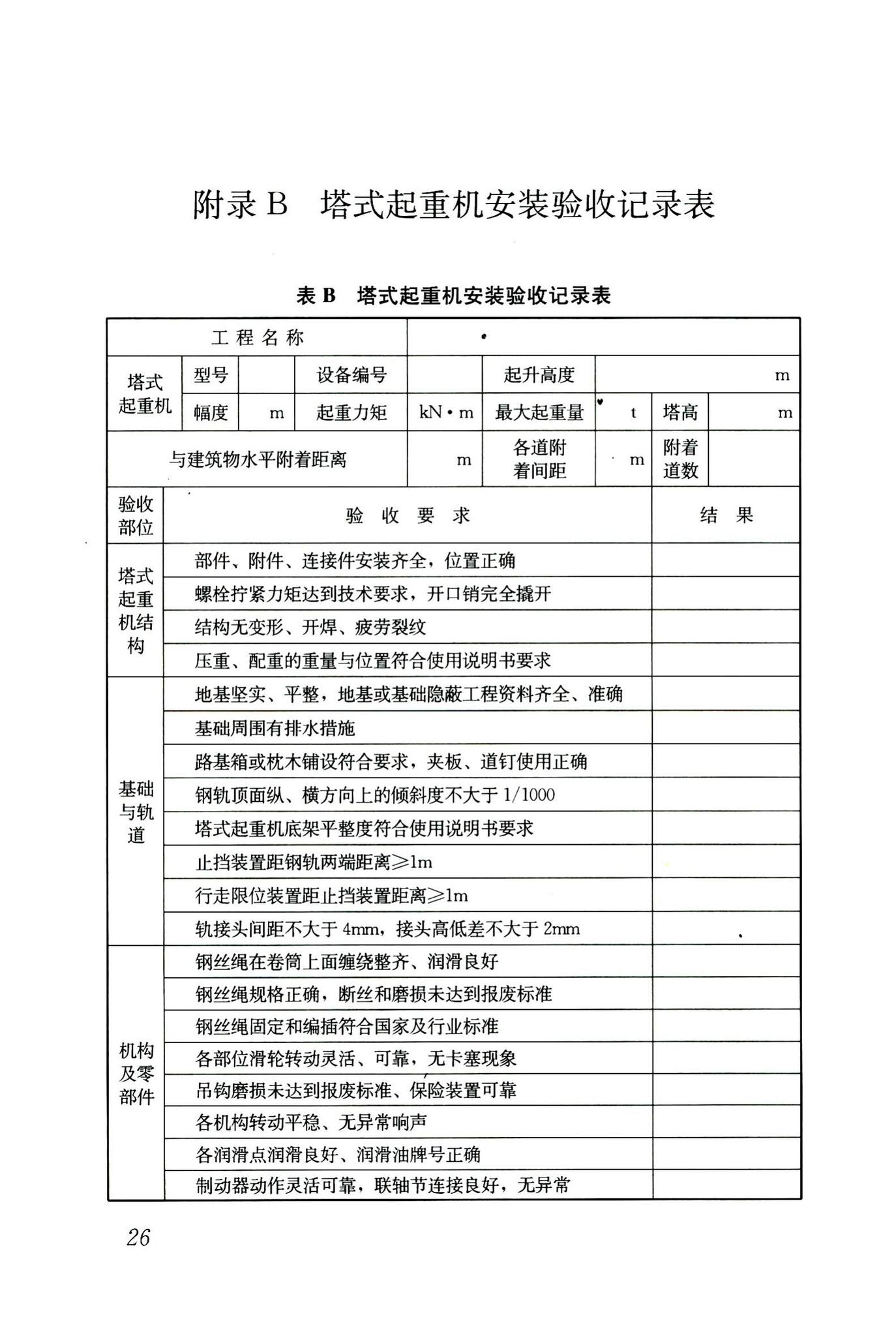 JGJ196-2010--建筑施工塔式起重机安装、使用、拆卸安全技术规程