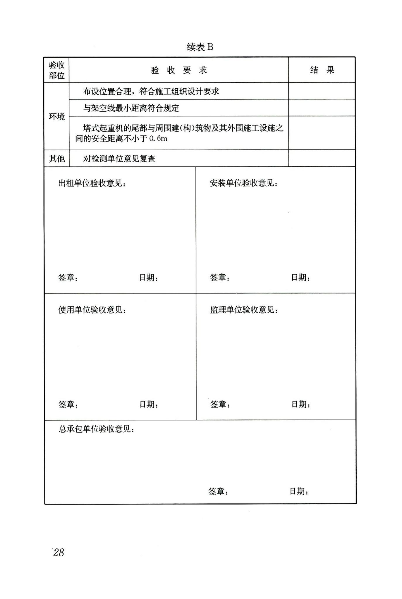 JGJ196-2010--建筑施工塔式起重机安装、使用、拆卸安全技术规程