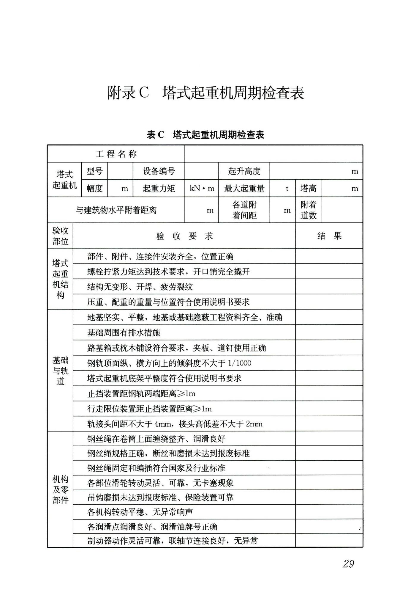 JGJ196-2010--建筑施工塔式起重机安装、使用、拆卸安全技术规程