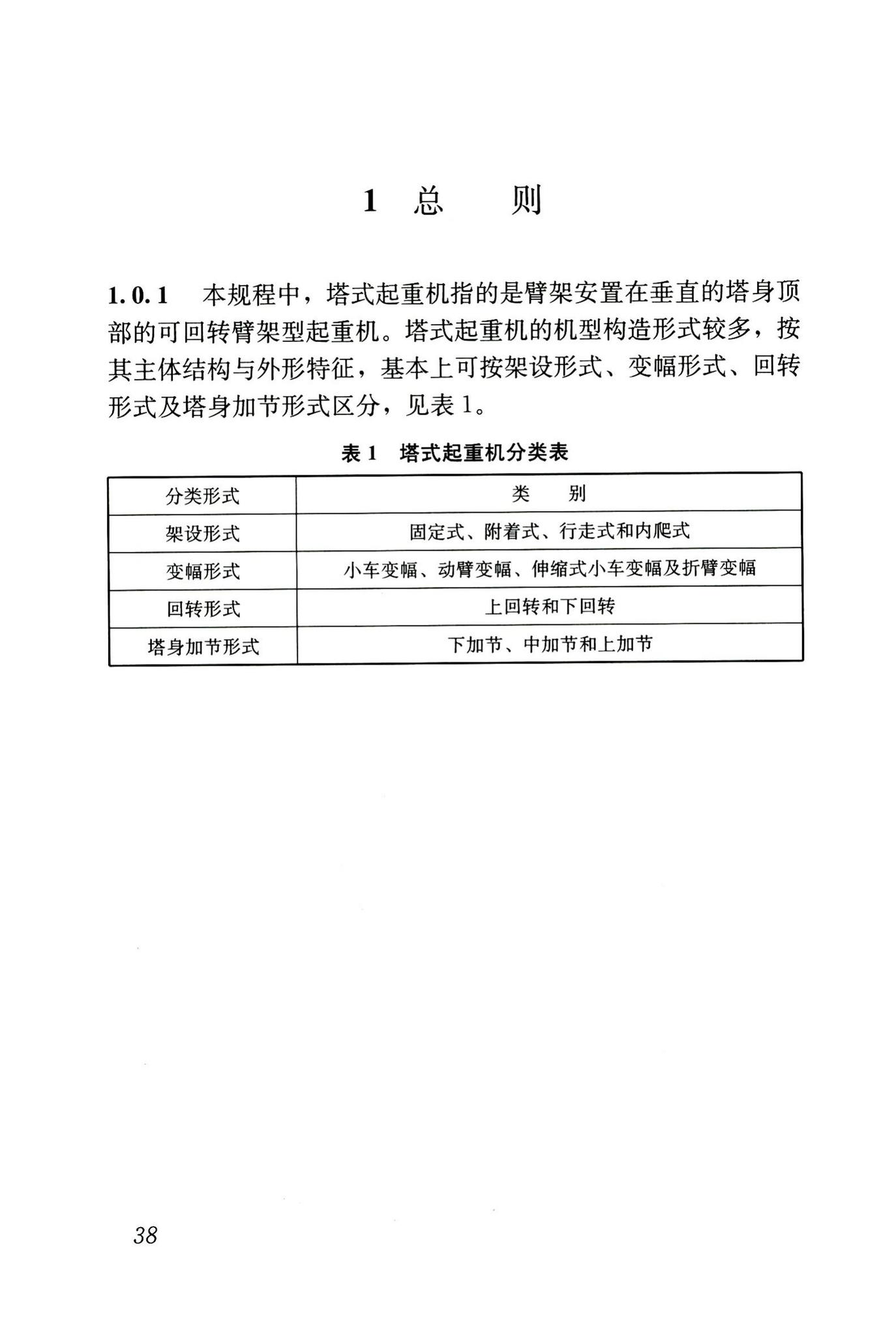 JGJ196-2010--建筑施工塔式起重机安装、使用、拆卸安全技术规程