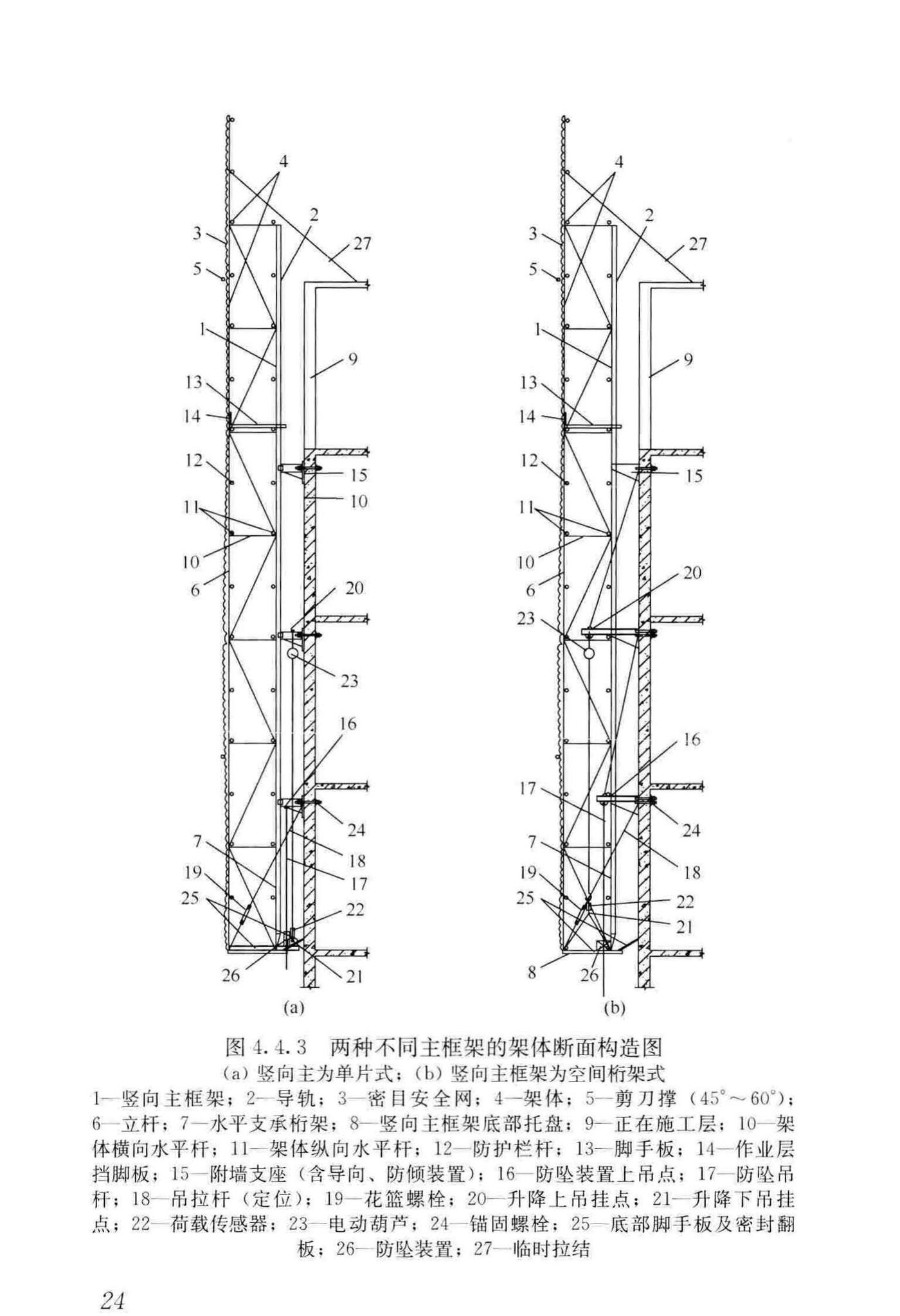 JGJ202-2010--建筑施工工具式脚手架安全技术规范