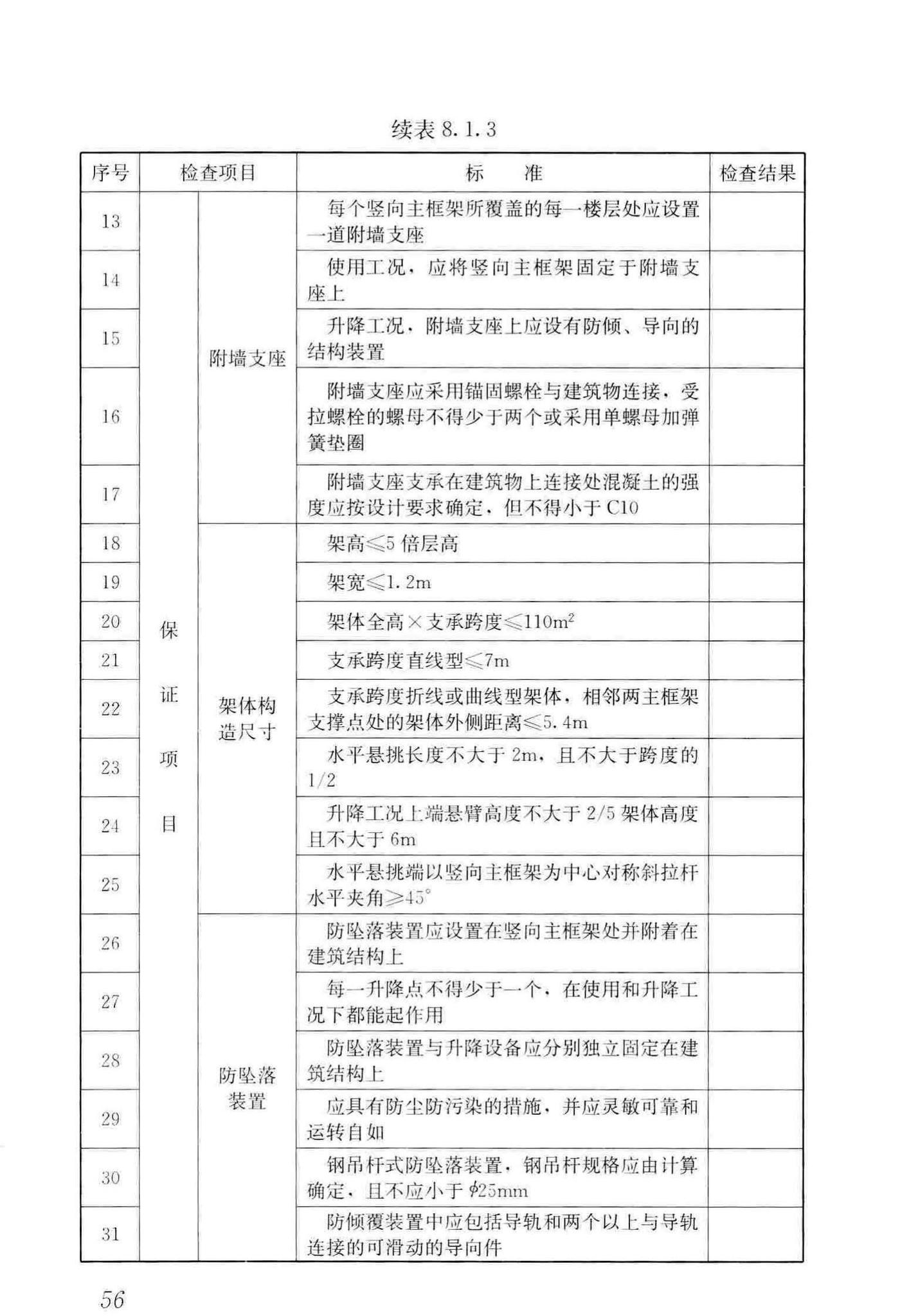 JGJ202-2010--建筑施工工具式脚手架安全技术规范