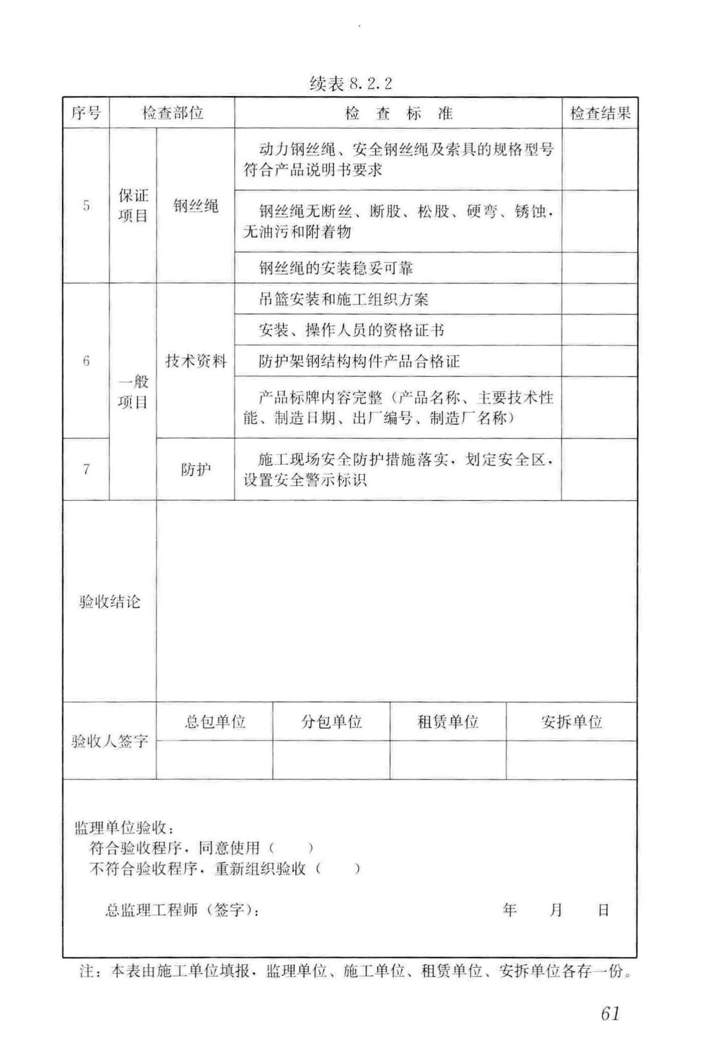 JGJ202-2010--建筑施工工具式脚手架安全技术规范