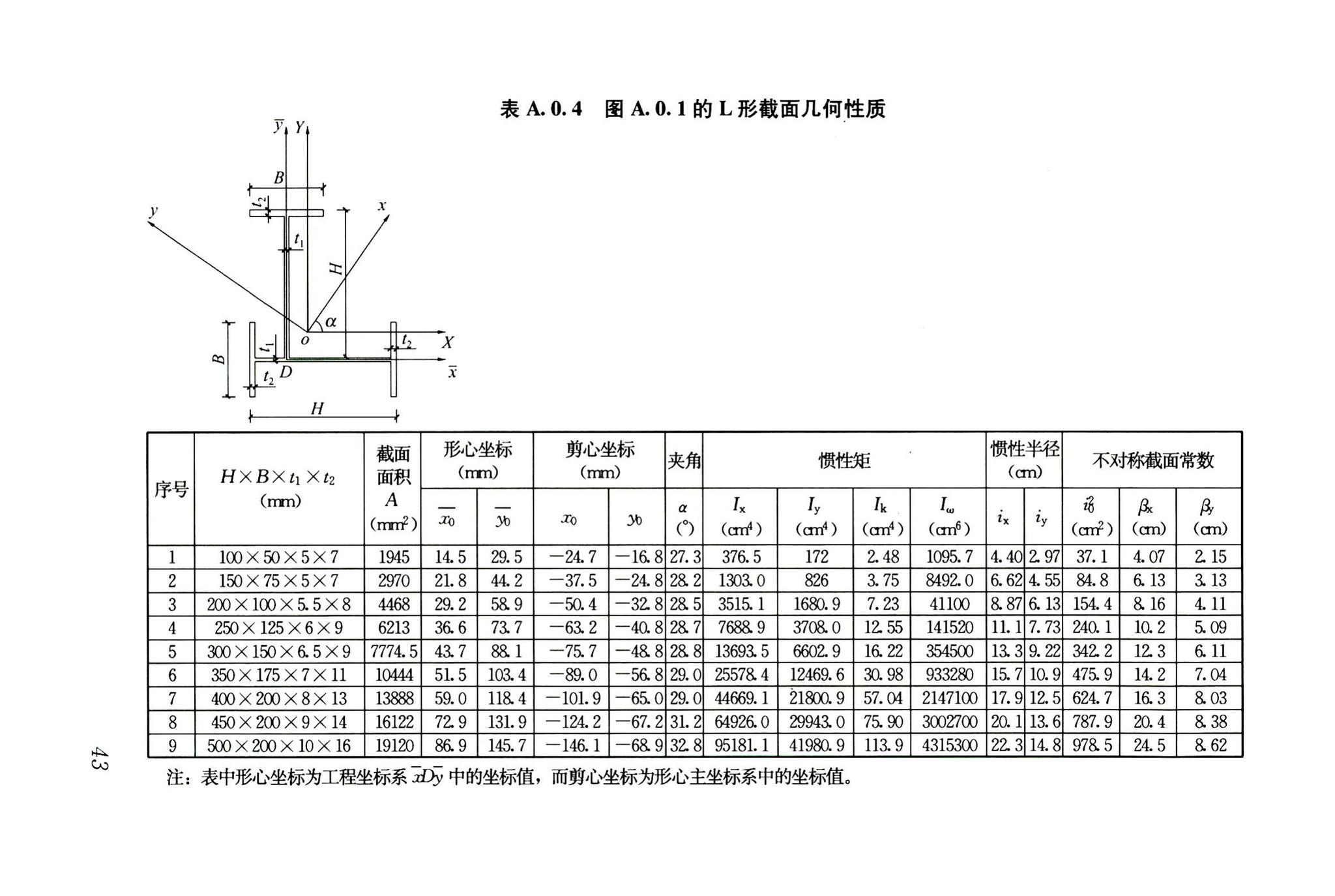 JGJ209-2010--轻型钢结构住宅技术规程