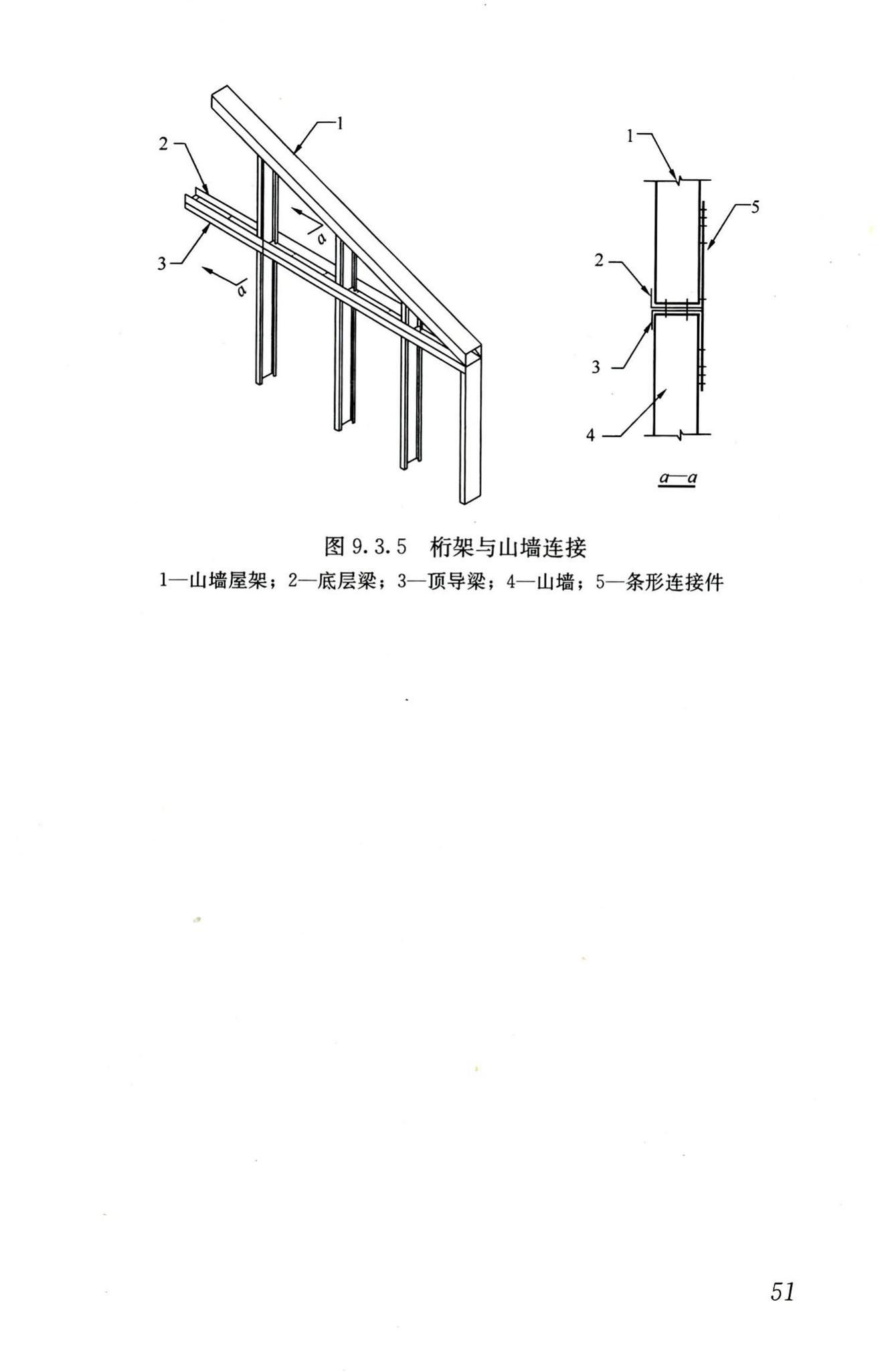 JGJ227-2011--低层冷弯薄壁型钢房屋建筑技术规程