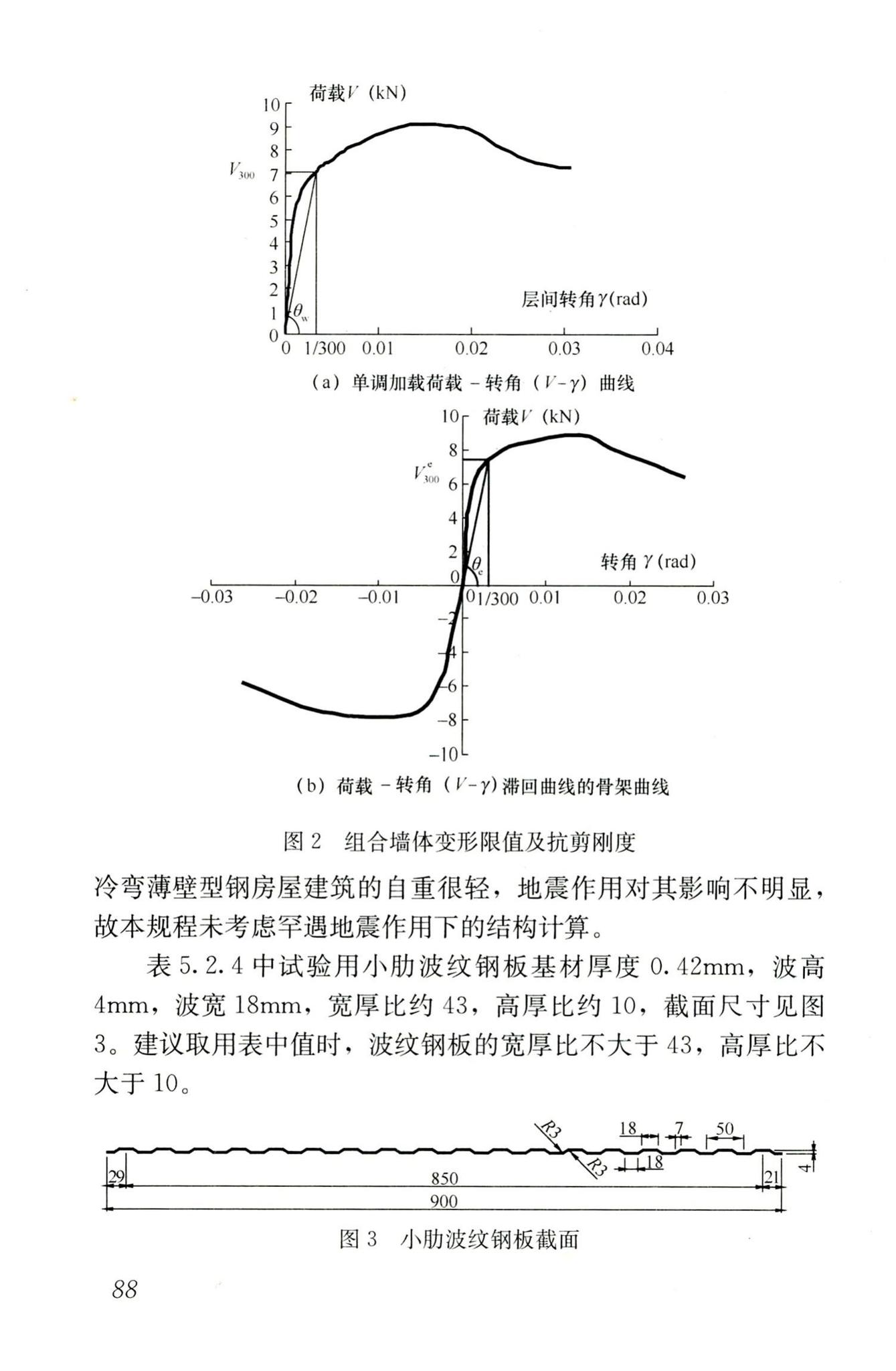 JGJ227-2011--低层冷弯薄壁型钢房屋建筑技术规程