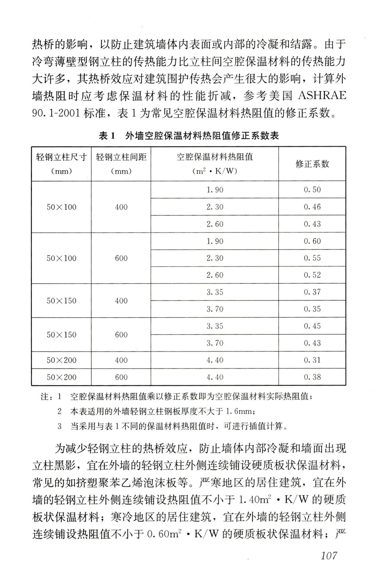 JGJ227-2011--低层冷弯薄壁型钢房屋建筑技术规程