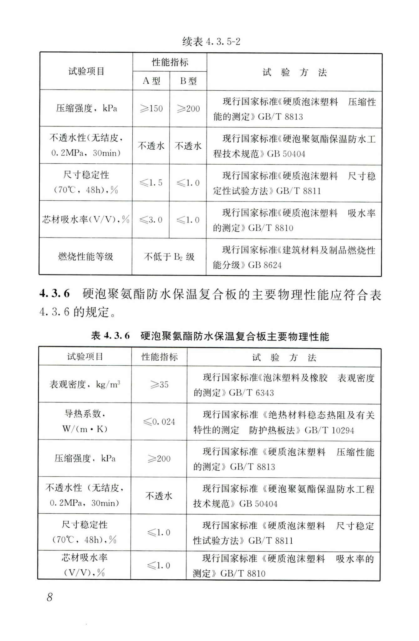 JGJ230-2010--倒置式屋面工程技术规程