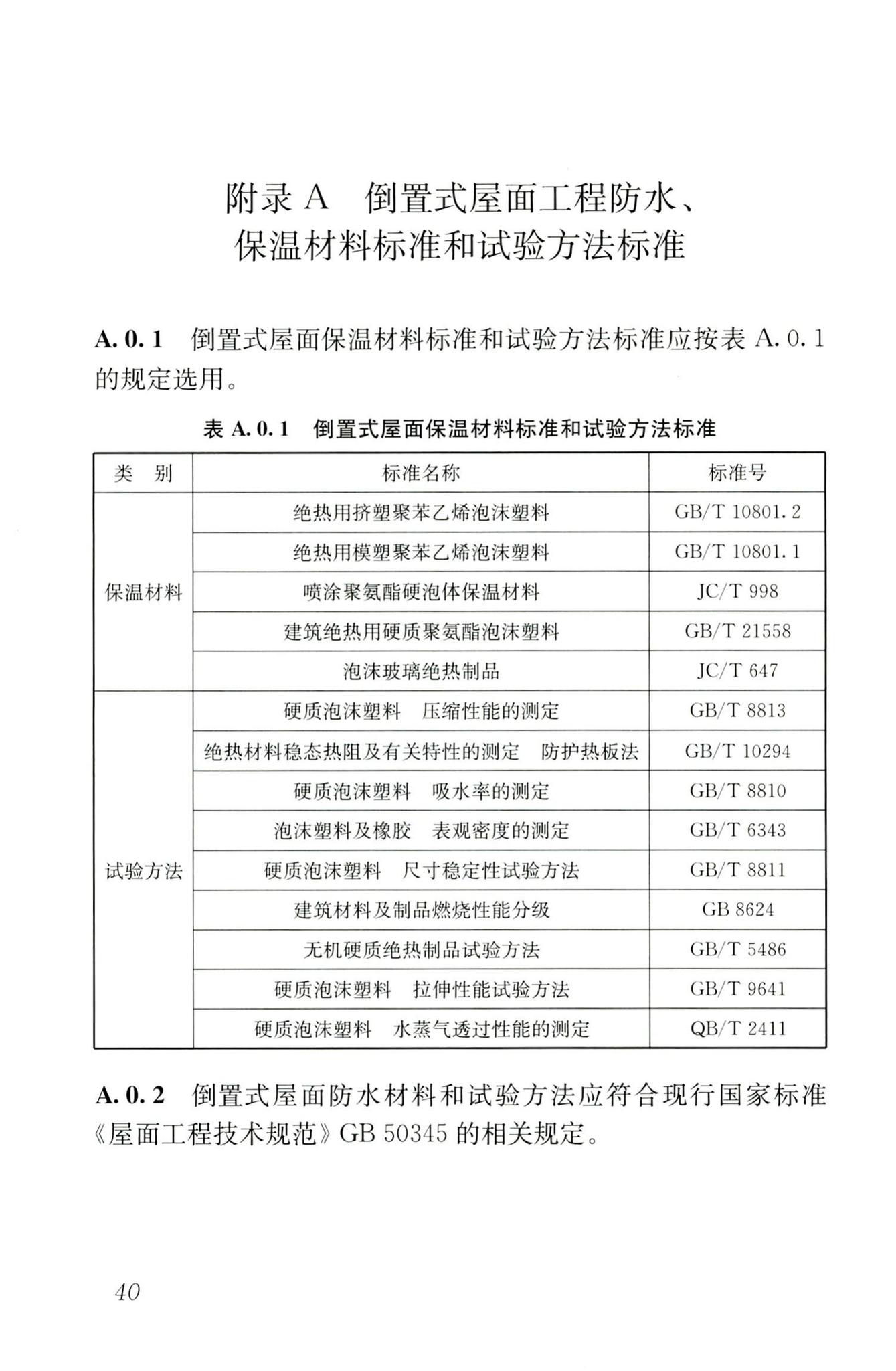 JGJ230-2010--倒置式屋面工程技术规程