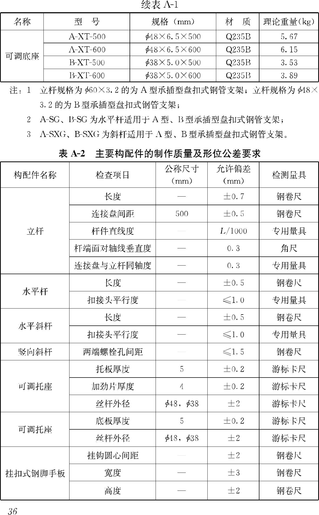 JGJ231-2010--建筑施工承插型盘扣式钢管支架安全技术规程