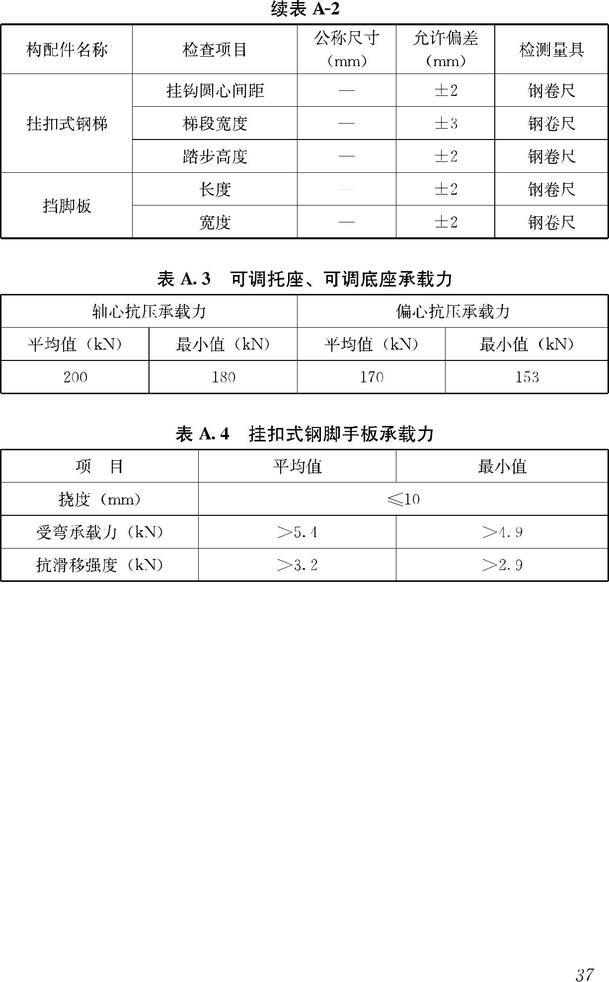 JGJ231-2010--建筑施工承插型盘扣式钢管支架安全技术规程