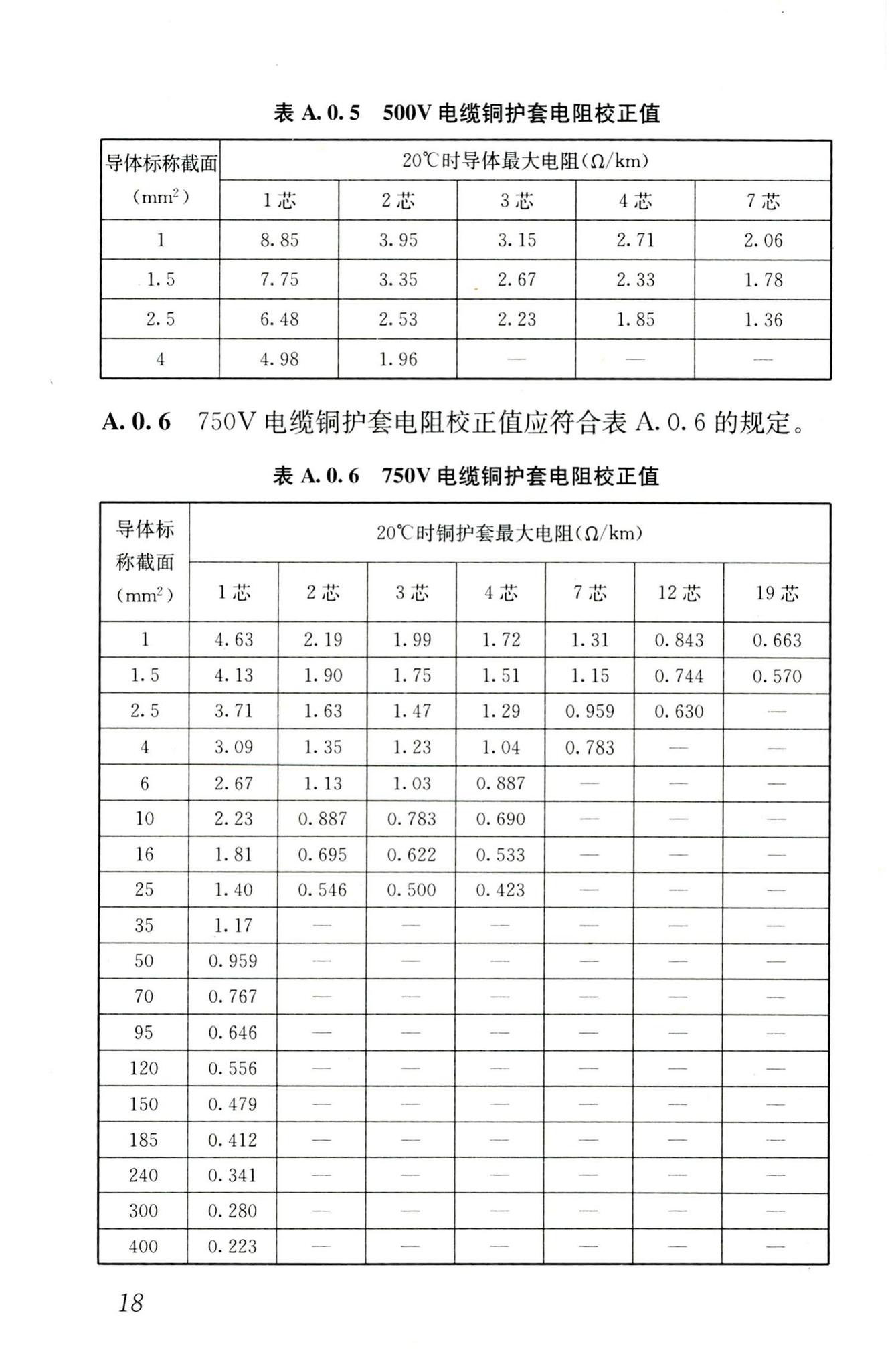 JGJ232-2011--矿物绝缘电缆敷设技术规程