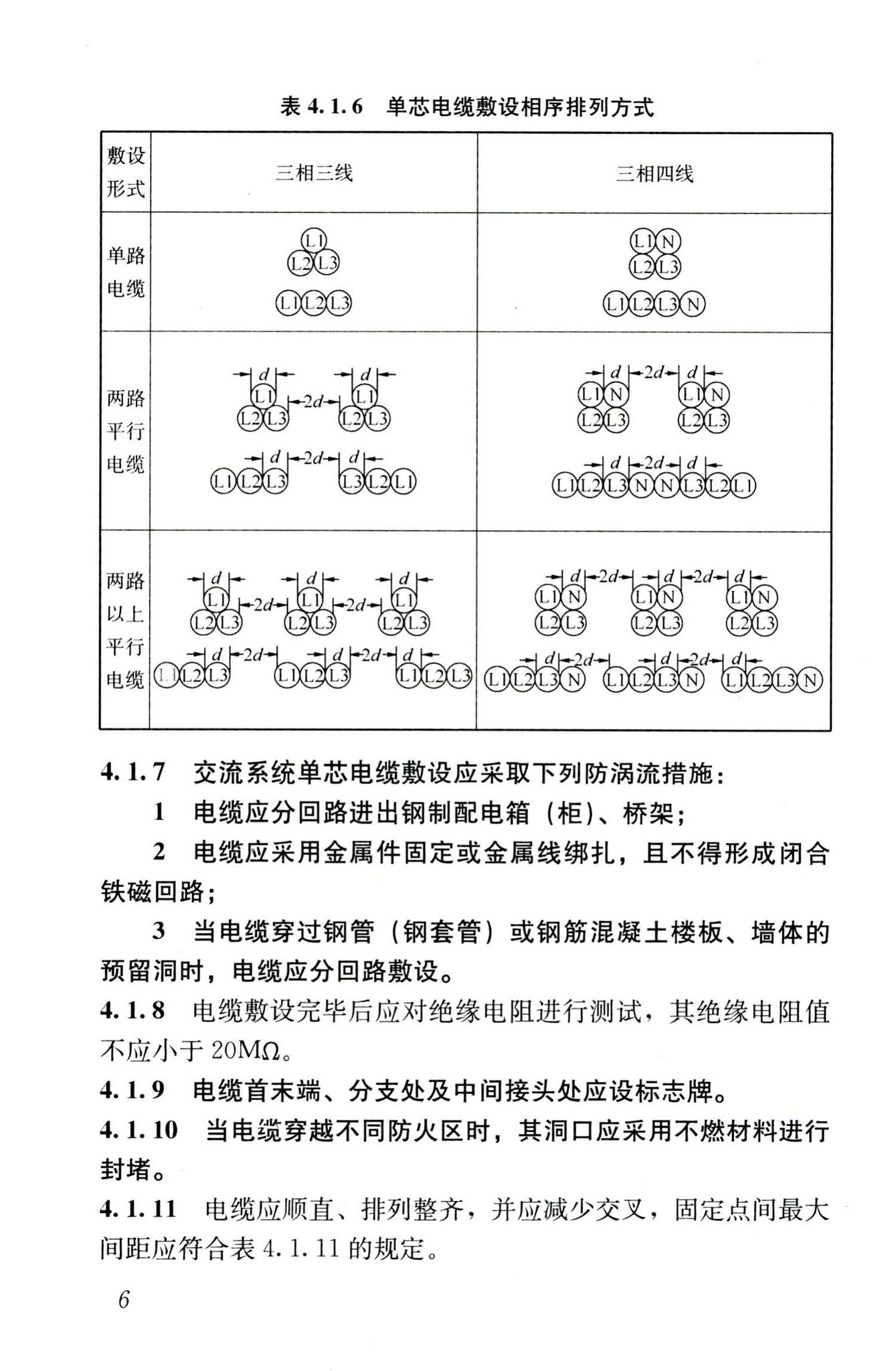 JGJ232-2011--矿物绝缘电缆敷设技术规程