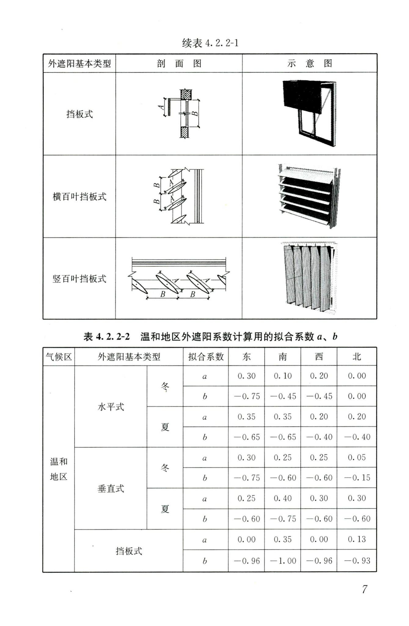 JGJ237-2011--建筑遮阳工程技术规范