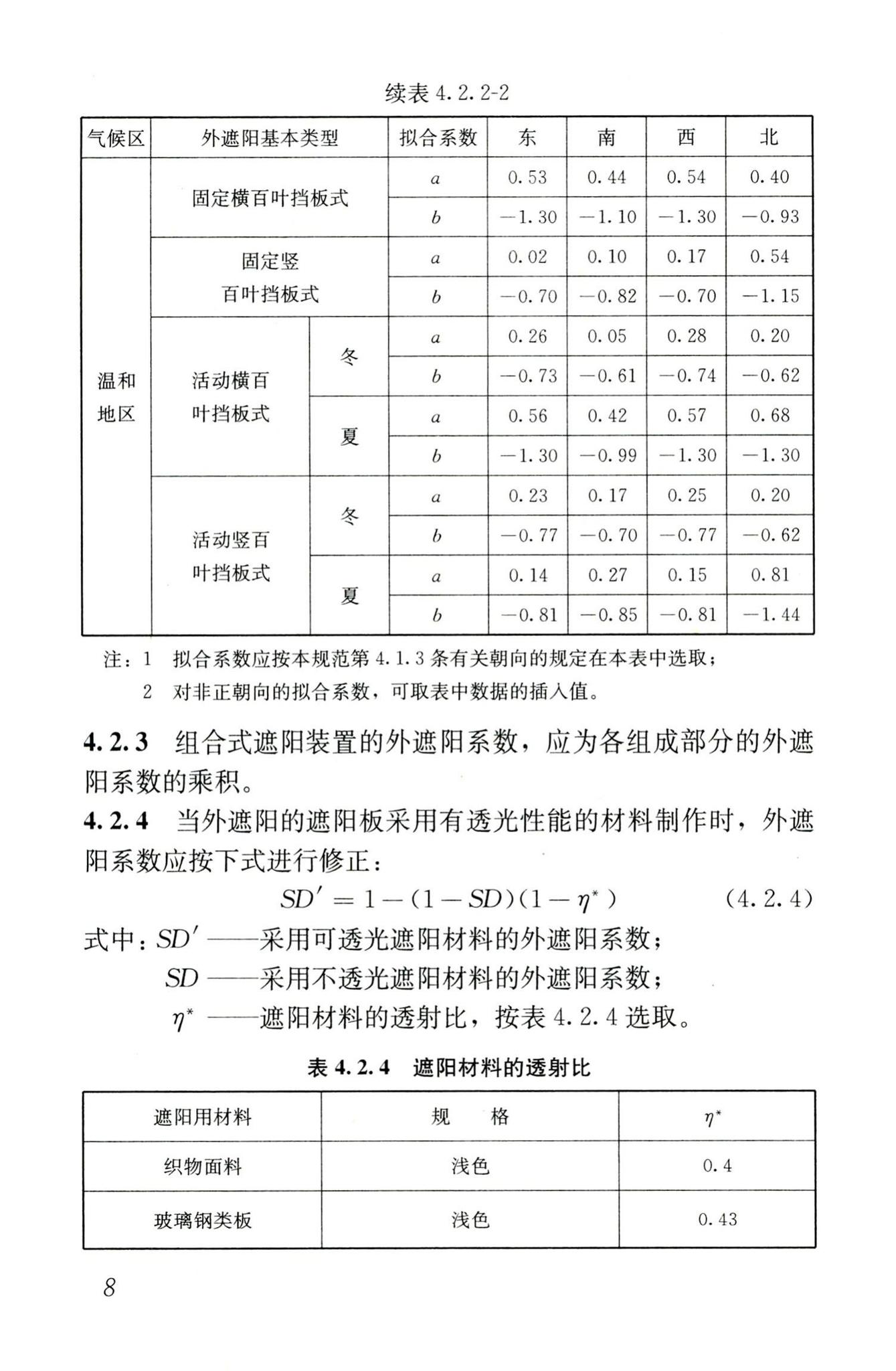 JGJ237-2011--建筑遮阳工程技术规范